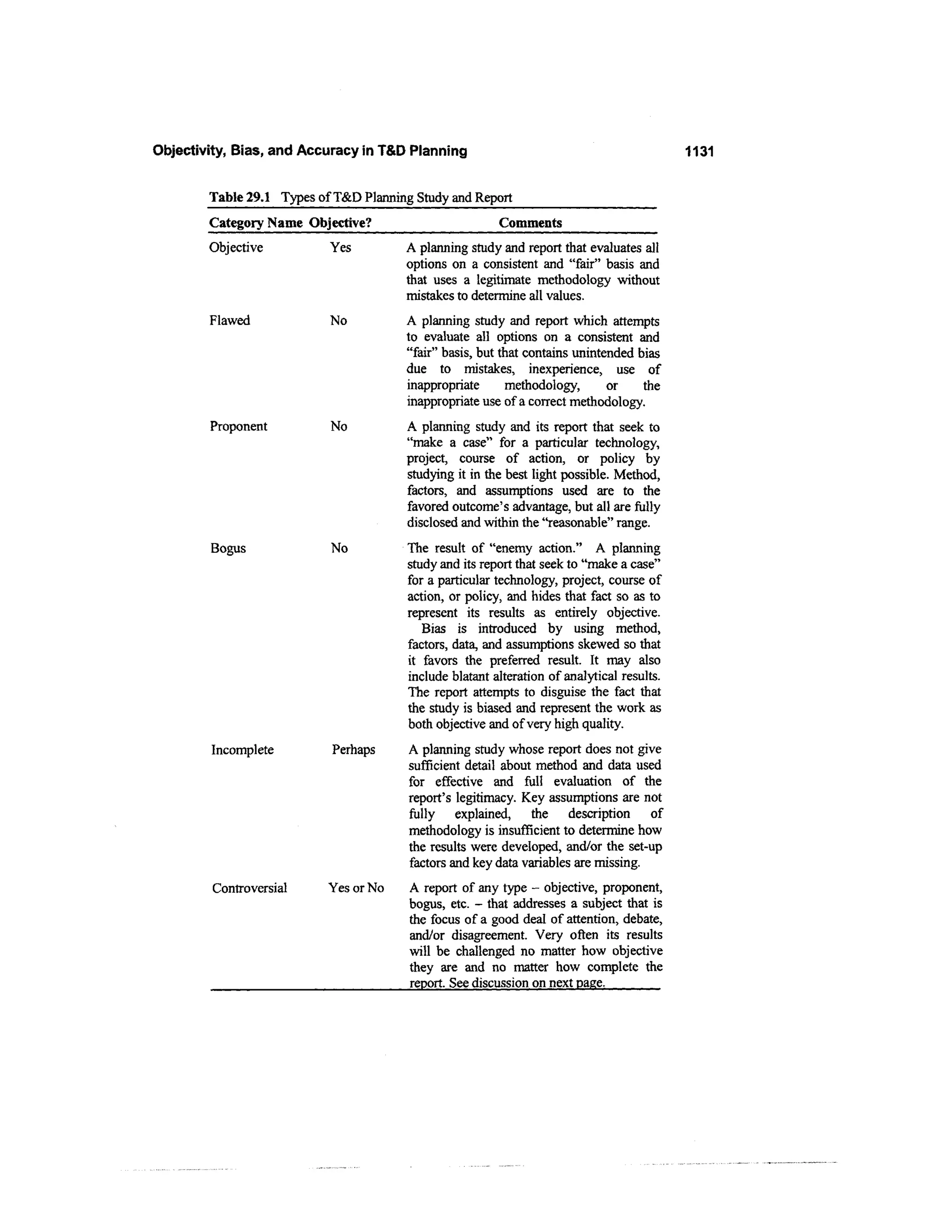 Power distribution planning_reference_book__second_edition__power_engineering__23_