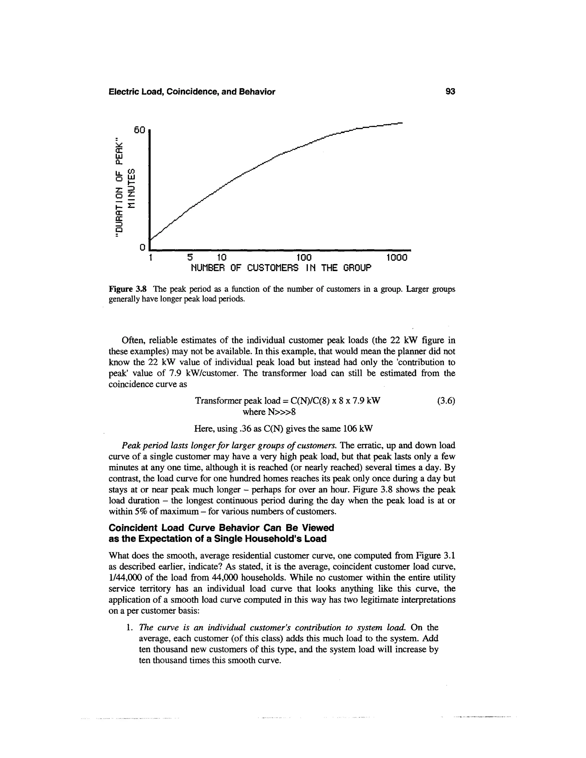 Electric Load, Coincidence, and Behavior                                                  93


       60

 LU
 CL



 §
 o:
 cc


                     5     10            100                              1000
                      NUMBER OF CUSTOMERS IN THE CROUP

Figure 3.8 The peak period as a function of the number of customers in a group. Larger groups
generally have longer peak load periods.



    Often, reliable estimates of the individual customer peak loads (the 22 kW figure in
these examples) may not be available. In this example, that would mean the planner did not
know the 22 kW value of individual peak load but instead had only the 'contribution to
peak1 value of 7.9 kW/customer. The transformer load can still be estimated from the
coincidence curve as
                       Transformer peak load = C(N)/C(8) x 8 x 7.9 kW                   (3.6)
                                   where N>»8
                       Here, using .36 as C(N) gives the same 106 kW
    Peak period lasts longer for larger groups of customers. The erratic, up and down load
curve of a single customer may have a very high peak load, but that peak lasts only a few
minutes at any one time, although it is reached (or nearly reached) several times a day. By
contrast, the load curve for one hundred homes reaches its peak only once during a day but
stays at or near peak much longer - perhaps for over an hour. Figure 3.8 shows the peak
load duration - the longest continuous period during the day when the peak load is at or
within 5% of maximum - for various numbers of customers.
Coincident Load Curve Behavior Can Be Viewed
as the Expectation of a Single Household's Load
What does the smooth, average residential customer curve, one computed from Figure 3.1
as described earlier, indicate? As stated, it is the average, coincident customer load curve,
1/44,000 of the load from 44,000 households. While no customer within the entire utility
service territory has an individual load curve that looks anything like this curve, the
application of a smooth load curve computed in this way has two legitimate interpretations
on a per customer basis:
      1. The curve is an individual customer's contribution to system load. On the
         average, each customer (of this class) adds this much load to the system. Add
         ten thousand new customers of this type, and the system load will increase by
         ten thousand times this smooth curve.
 