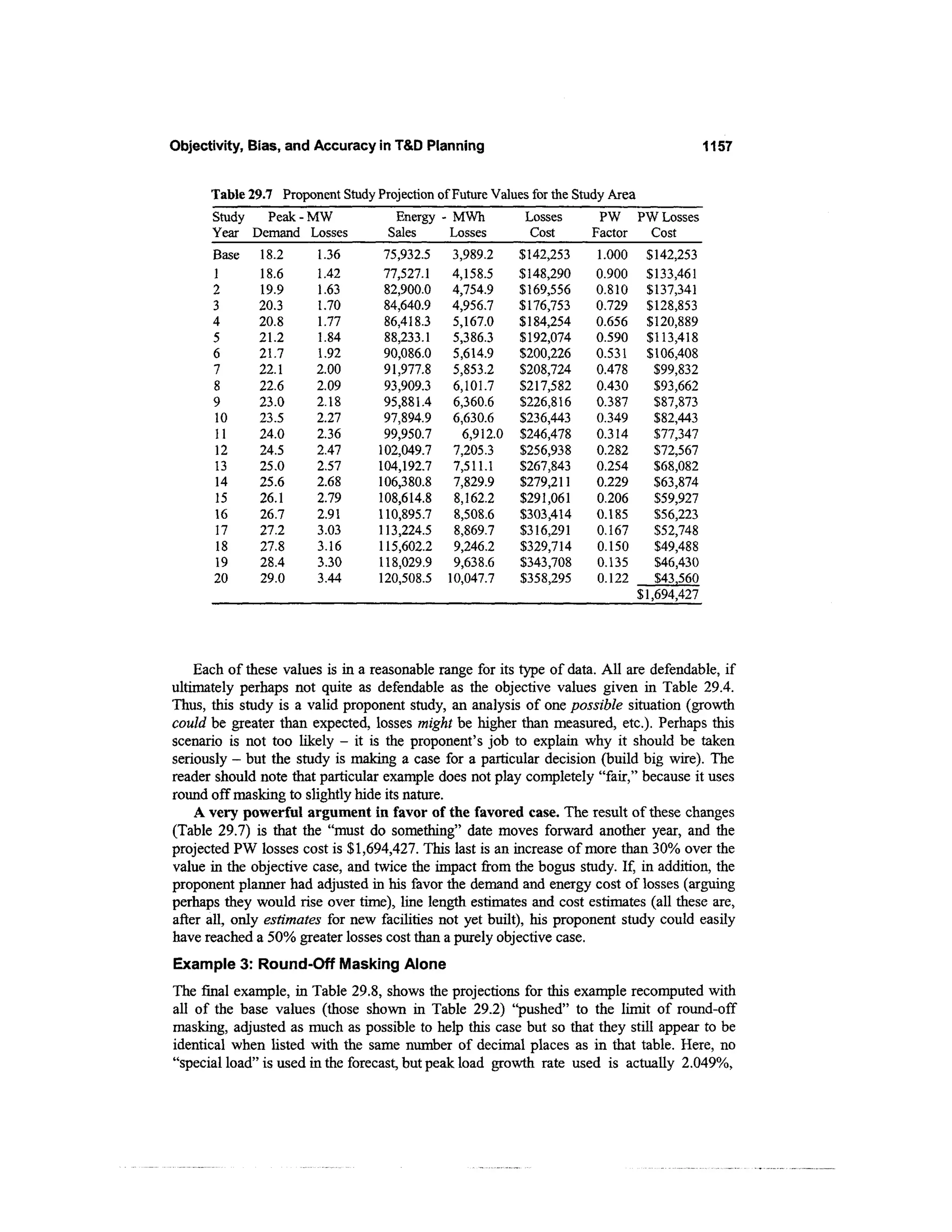 Power distribution planning_reference_book__second_edition__power_engineering__23_