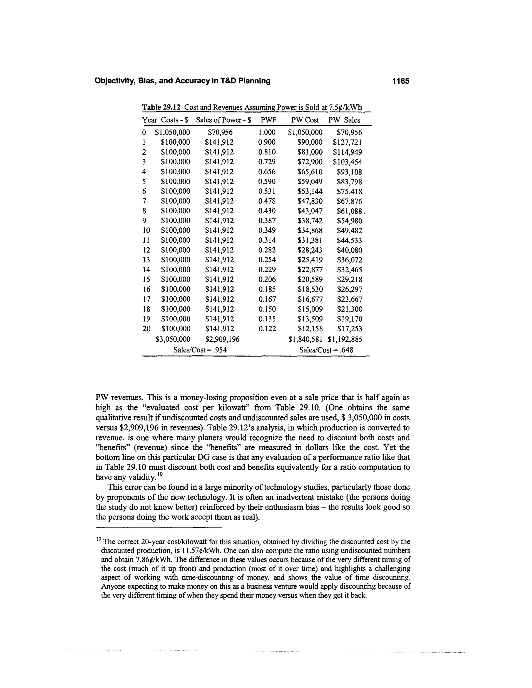 Power distribution planning_reference_book__second_edition__power_engineering__23_