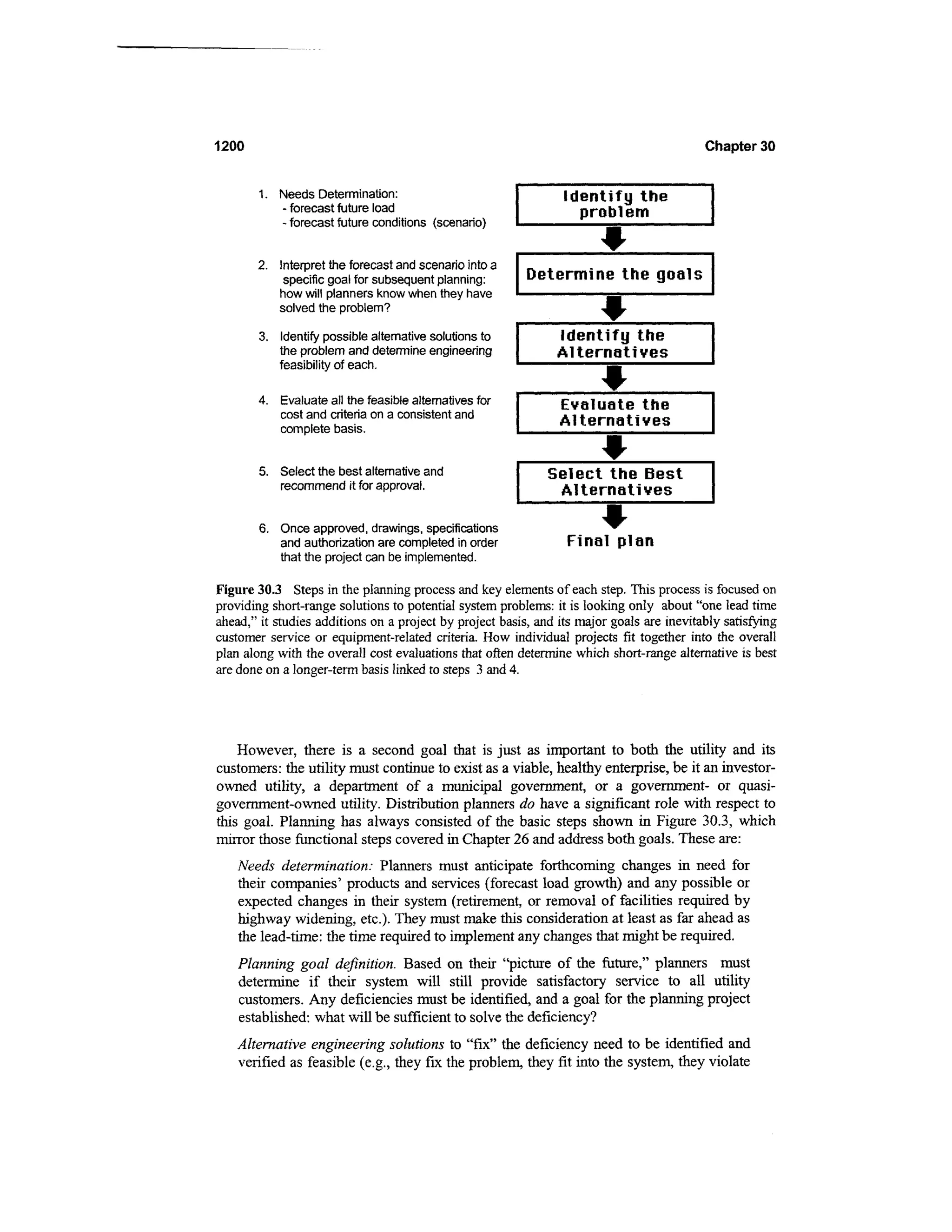 Power distribution planning_reference_book__second_edition__power_engineering__23_