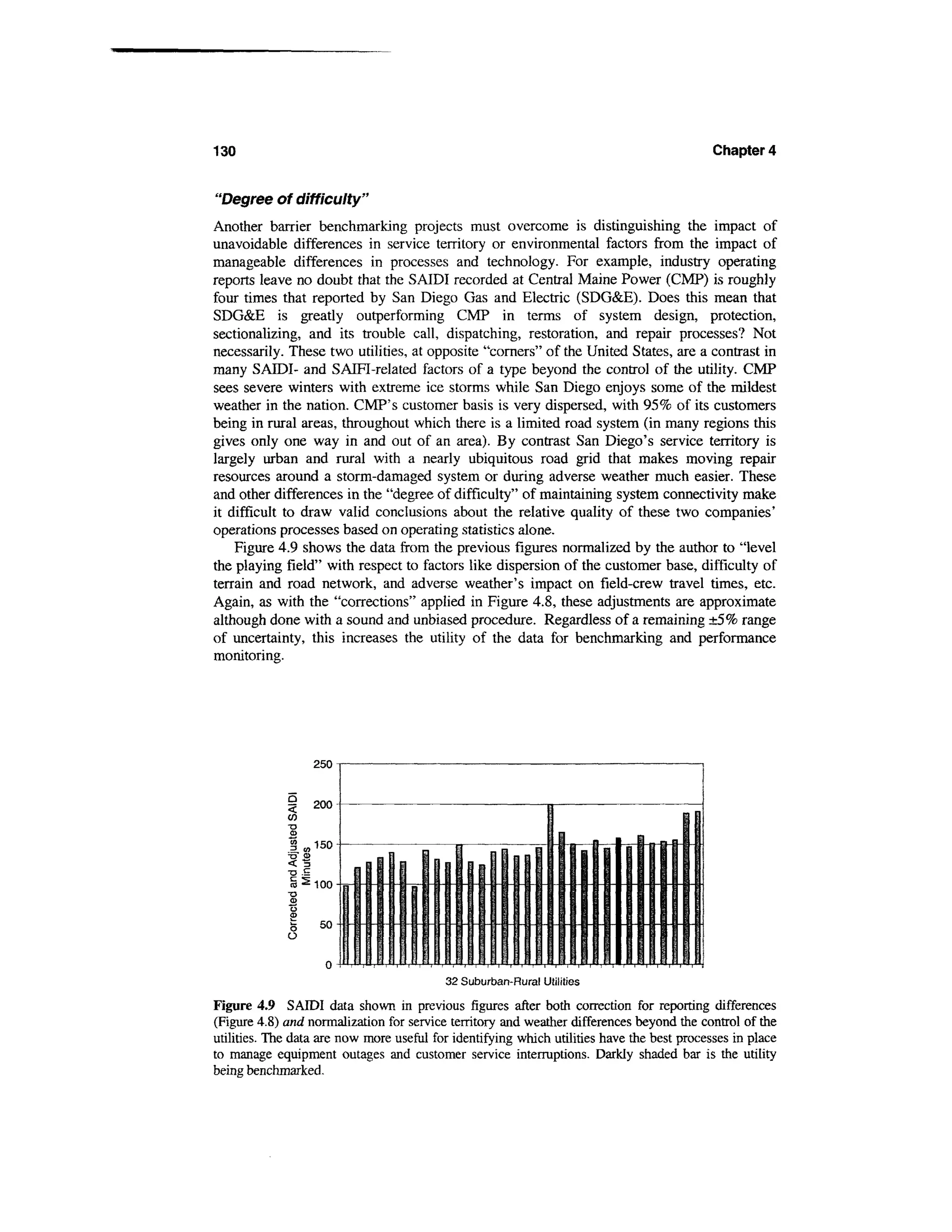 130                                                                                         Chapter 4


"Degree of difficulty"
Another barrier benchmarking projects must overcome is distinguishing the impact of
unavoidable differences in service territory or environmental factors from the impact of
manageable differences in processes and technology. For example, industry operating
reports leave no doubt that the SAIDI recorded at Central Maine Power (CMP) is roughly
four times that reported by San Diego Gas and Electric (SDG&E). Does this mean that
SDG&E is greatly outperforming CMP in terms of system design, protection,
sectionalizing, and its trouble call, dispatching, restoration, and repair processes? Not
necessarily. These two utilities, at opposite "corners" of the United States, are a contrast in
many SAIDI- and SAIFI-related factors of a type beyond the control of the utility. CMP
sees severe winters with extreme ice storms while San Diego enjoys some of the mildest
weather in the nation. CMP's customer basis is very dispersed, with 95% of its customers
being in rural areas, throughout which there is a limited road system (in many regions this
gives only one way in and out of an area). By contrast San Diego's service territory is
largely urban and rural with a nearly ubiquitous road grid that makes moving repair
resources around a storm-damaged system or during adverse weather much easier. These
and other differences in the "degree of difficulty" of maintaining system connectivity make
it difficult to draw valid conclusions about the relative quality of these two companies'
operations processes based on operating statistics alone.
    Figure 4.9 shows the data from the previous figures normalized by the author to "level
the playing field" with respect to factors like dispersion of the customer base, difficulty of
terrain and road network, and adverse weather's impact on field-crew travel times, etc.
Again, as with the "corrections" applied in Figure 4.8, these adjustments are approximate
although done with a sound and unbiased procedure. Regardless of a remaining ±5% range
of uncertainty, this increases the utility of the data for benchmarking and performance
monitoring.




                  250




Figure 4.9 SAIDI data shown in previous figures after both correction for reporting differences
(Figure 4.8) and normalization for service territory and weather differences beyond the control of the
utilities. The data are now more useful for identifying which utilities have the best processes in place
to manage equipment outages and customer service interruptions. Darkly shaded bar is the utility
being benchmarked.
 