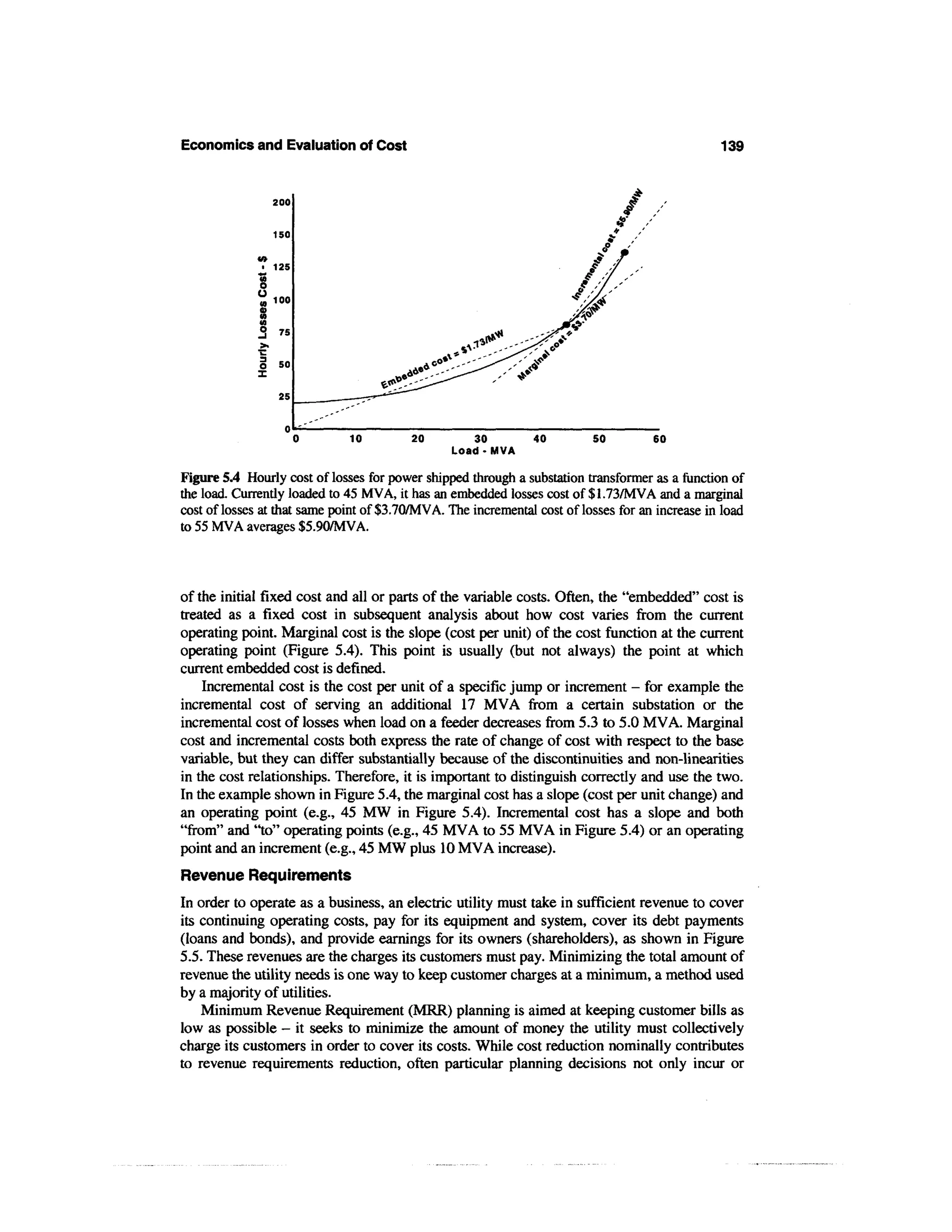 Economics and Evaluation of Cost                                                                 139


                  200

                  150

                  125

              u 100

             3 n
              O    50
              z



                              10         20          30         40        50         60
                                                 Load-MVA

Figure 5.4 Hourly cost of losses for power shipped through a substation transformer as a function of
the load. Currently loaded to 45 MVA, it has an embedded losses cost of $1.73/MVA and a marginal
cost of losses at that same point of $3.70/MVA. The incremental cost of losses for an increase in load
to 55 MVA averages $5.90/MVA.



of the initial fixed cost and all or parts of the variable costs. Often, the "embedded" cost is
treated as a fixed cost in subsequent analysis about how cost varies from the current
operating point. Marginal cost is the slope (cost per unit) of the cost function at the current
operating point (Figure 5.4). This point is usually (but not always) the point at which
current embedded cost is defined.
    Incremental cost is the cost per unit of a specific jump or increment - for example the
incremental cost of serving an additional 17 MVA from a certain substation or the
incremental cost of losses when load on a feeder decreases from 5.3 to 5.0 MVA. Marginal
cost and incremental costs both express the rate of change of cost with respect to the base
variable, but they can differ substantially because of the discontinuities and non-linearities
in the cost relationships. Therefore, it is important to distinguish correctly and use the two.
In the example shown in Figure 5.4, the marginal cost has a slope (cost per unit change) and
an operating point (e.g., 45 MW in Figure 5.4). Incremental cost has a slope and both
"from" and "to" operating points (e.g., 45 MVA to 55 MVA in Figure 5.4) or an operating
point and an increment (e.g., 45 MW plus 10 MVA increase).
Revenue Requirements
In order to operate as a business, an electric utility must take in sufficient revenue to cover
its continuing operating costs, pay for its equipment and system, cover its debt payments
(loans and bonds), and provide earnings for its owners (shareholders), as shown in Figure
5.5. These revenues are the charges its customers must pay. Minimizing the total amount of
revenue the utility needs is one way to keep customer charges at a minimum, a method used
by a majority of utilities.
    Minimum Revenue Requirement (MRR) planning is aimed at keeping customer bills as
low as possible — it seeks to minimize the amount of money the utility must collectively
charge its customers in order to cover its costs. While cost reduction nominally contributes
to revenue requirements reduction, often particular planning decisions not only incur or
 