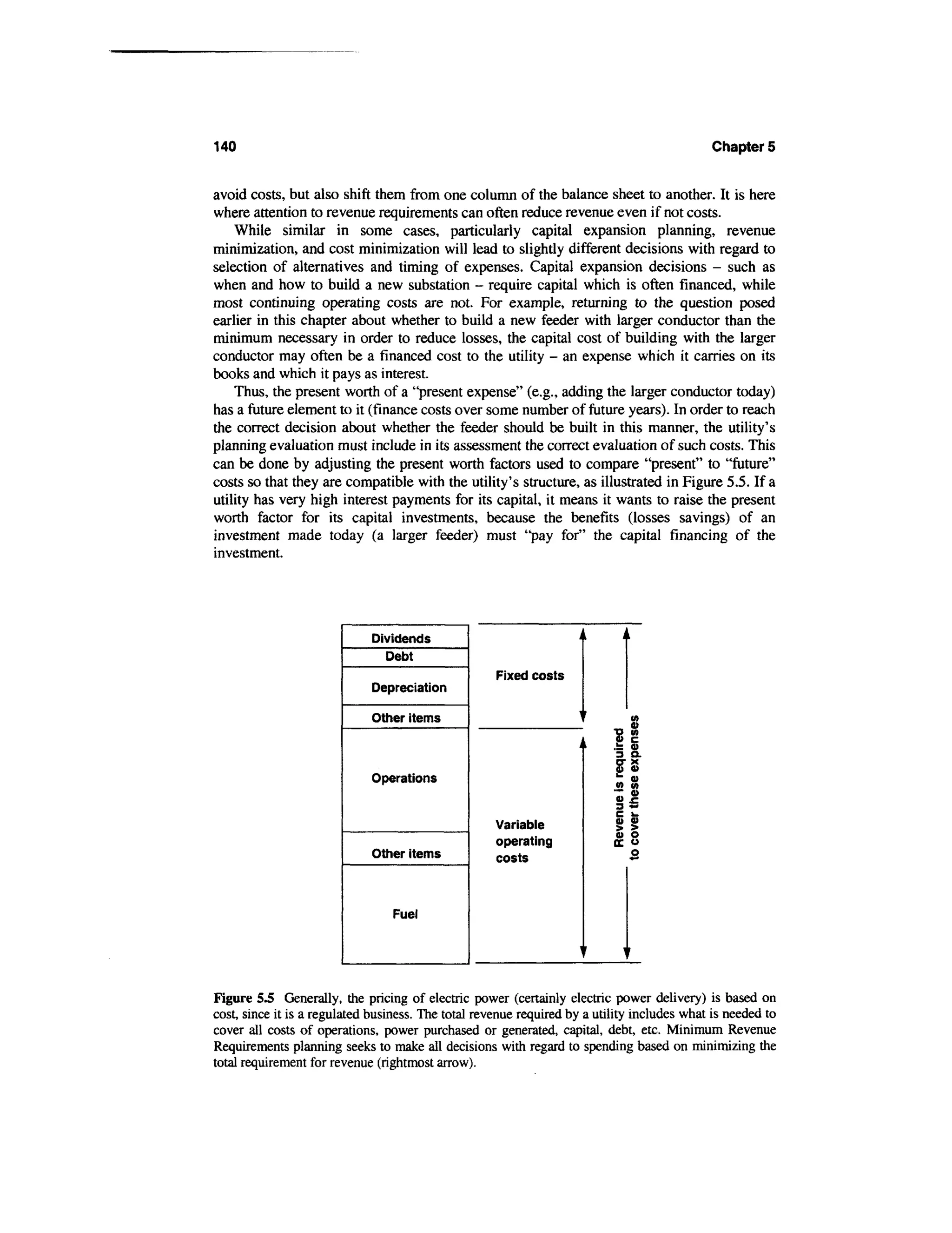 140                                                                                          Chapter 5


avoid costs, but also shift them from one column of the balance sheet to another. It is here
where attention to revenue requirements can often reduce revenue even if not costs.
    While similar in some cases, particularly capital expansion planning, revenue
minimization, and cost minimization will lead to slightly different decisions with regard to
selection of alternatives and timing of expenses. Capital expansion decisions - such as
when and how to build a new substation - require capital which is often financed, while
most continuing operating costs are not. For example, returning to the question posed
earlier in this chapter about whether to build a new feeder with larger conductor than the
minimum necessary in order to reduce losses, the capital cost of building with the larger
conductor may often be a financed cost to the utility - an expense which it carries on its
books and which it pays as interest.
    Thus, the present worth of a "present expense" (e.g., adding the larger conductor today)
has a future element to it (finance costs over some number of future years). In order to reach
the correct decision about whether the feeder should be built in this manner, the utility's
planning evaluation must include in its assessment the correct evaluation of such costs. This
can be done by adjusting the present worth factors used to compare "present" to "future"
costs so that they are compatible with the utility's structure, as illustrated in Figure 5.5. If a
utility has very high interest payments for its capital, it means it wants to raise the present
worth factor for its capital investments, because the benefits (losses savings) of an
investment made today (a larger feeder) must "pay for" the capital financing of the
investment.




                             Dividends
                               Debt
                                                     Fixed costs
                             Depreciation

                             Other items

                                                                           .— Q>
                                                                            3 5.
                                                                            O" ^
                             Operations
                                                                           J2 </>
                                                                           3 £

                                                     Variable
                                                                           II
                                                     operating             58
                             Other items             costs                     o



                                 Fuel




Figure 5.5 Generally, the pricing of electric power (certainly electric power delivery) is based on
cost, since it is a regulated business. The total revenue required by a utility includes what is needed to
cover all costs of operations, power purchased or generated, capital, debt, etc. Minimum Revenue
Requirements planning seeks to make all decisions with regard to spending based on minimizing the
total requirement for revenue (rightmost arrow).
 