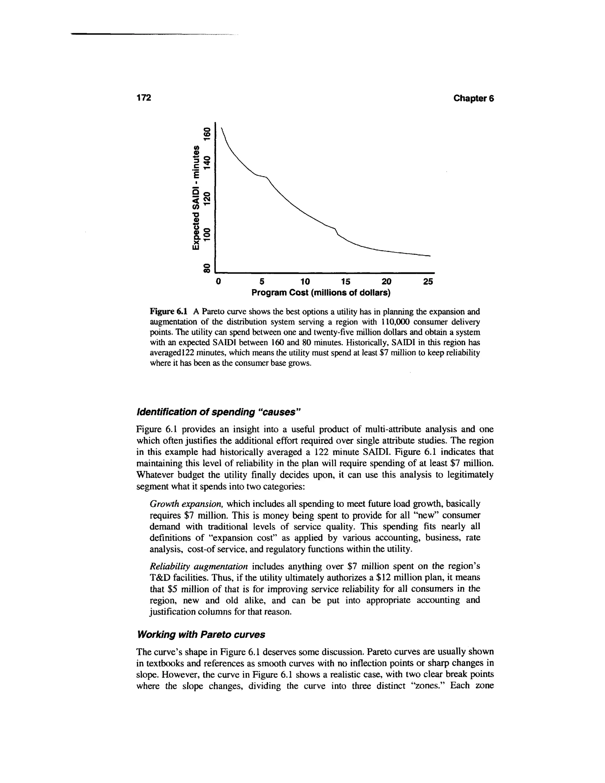 172                                                                                        Chapter 6




               ± o
               <^
               </)
                   2
               TJ
               2

               UX ^
               III




                                  5           10          15          20          25
                                Program Cost (millions of dollars)

   Figure 6.1 A Pareto curve shows the best options a utility has in planning the expansion and
   augmentation of the distribution system serving a region with 110,000 consumer delivery
   points. The utility can spend between one and twenty-five million dollars and obtain a system
   with an expected SAIDI between 160 and 80 minutes. Historically, SAIDI in this region has
   averaged 122 minutes, which means the utility must spend at least $7 million to keep reliability
   where it has been as the consumer base grows.




Identification of spending "causes"
Figure 6.1 provides an insight into a useful product of multi-attribute analysis and one
which often justifies the additional effort required over single attribute studies. The region
in this example had historically averaged a 122 minute SAIDI. Figure 6.1 indicates that
maintaining this level of reliability in the plan will require spending of at least $7 million.
Whatever budget the utility finally decides upon, it can use this analysis to legitimately
segment what it spends into two categories:
   Growth expansion, which includes all spending to meet future load growth, basically
   requires $7 million. This is money being spent to provide for all "new" consumer
   demand with traditional levels of service quality. This spending fits nearly all
   definitions of "expansion cost" as applied by various accounting, business, rate
   analysis, cost-of service, and regulatory functions within the utility.
   Reliability augmentation includes anything over $7 million spent on the region's
   T&D facilities. Thus, if the utility ultimately authorizes a $12 million plan, it means
   that $5 million of that is for improving service reliability for all consumers in the
   region, new and old alike, and can be put into appropriate accounting and
   justification columns for that reason.

Working with Pareto curves
The curve's shape in Figure 6.1 deserves some discussion. Pareto curves are usually shown
in textbooks and references as smooth curves with no inflection points or sharp changes in
slope. However, the curve in Figure 6.1 shows a realistic case, with two clear break points
where the slope changes, dividing the curve into three distinct "zones." Each zone
 