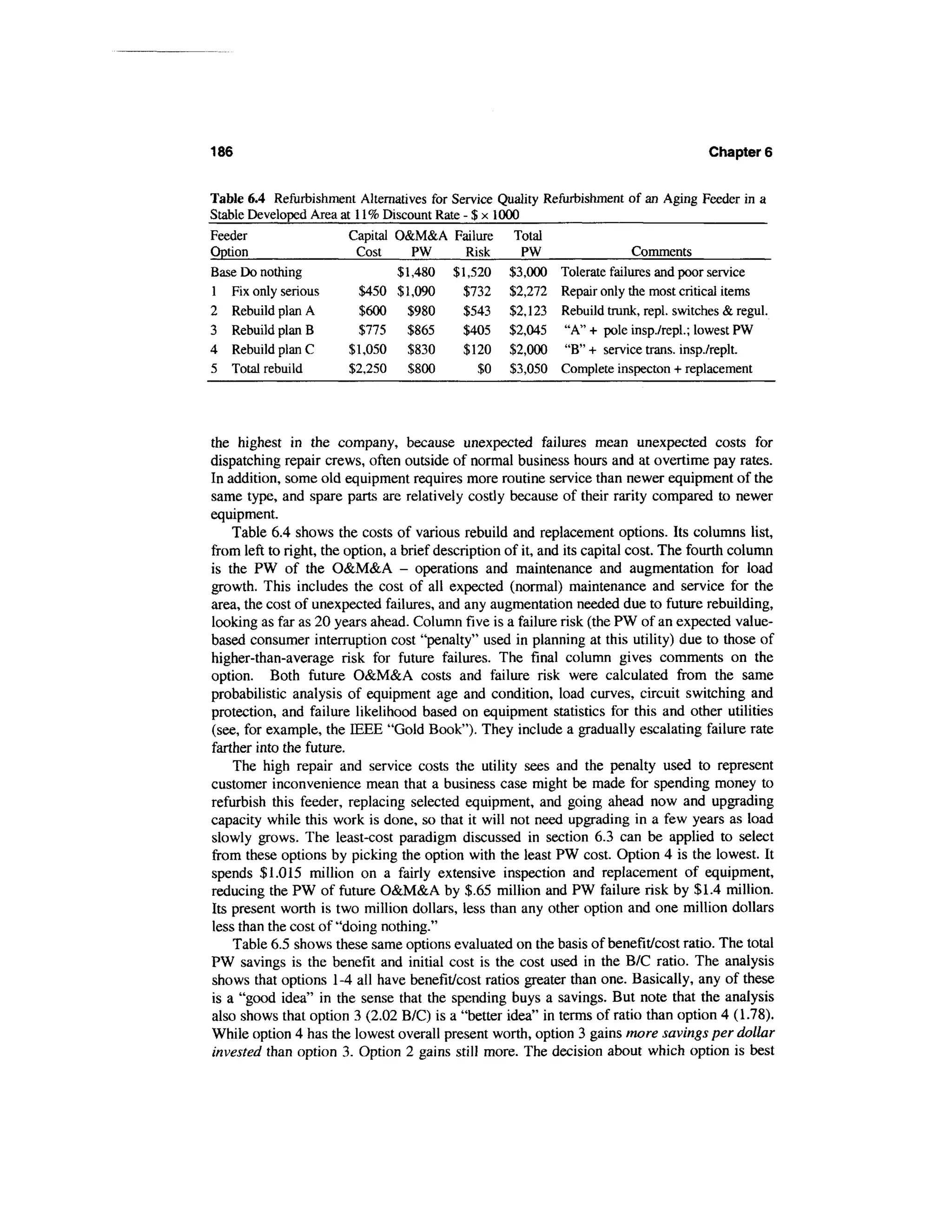 186                                                                                   Chapter 6


Table 6.4 Reftirbishment Alternatives for Service Quality Refurbishment of an Aging Feeder in a
Stable Developed Area at 11% Discount Rate - $ x 1000
Feeder                  Capital O&M&A Failure Total
Option                   Cost      PW       Risk      PW                Comments
Base Do nothing                 $1,480 $1,520 $3,000 Tolerate failures and poor service
1 Fix only serious        $450 $1,090       $732 $2,272 Repair only the most critical items
2 Rebuild plan A          $600    $980      $543 $2,123 Rebuild trunk, repl. switches & regul.
3 Rebuild plan B          $775 $865         $405 $2,045 "A" + pole insp./repl.; lowest PW
4 Rebuild plan C        $1,050    $830      $120 $2,000 "B" + service trans. inspVreplt.
5 Total rebuild         $2,250 $800           $0 $3,050 Complete inspecton + replacement




the highest in the company, because unexpected failures mean unexpected costs for
dispatching repair crews, often outside of normal business hours and at overtime pay rates.
In addition, some old equipment requires more routine service than newer equipment of the
same type, and spare parts are relatively costly because of their rarity compared to newer
equipment.
    Table 6.4 shows the costs of various rebuild and replacement options. Its columns list,
from left to right, the option, a brief description of it, and its capital cost. The fourth column
is the PW of the O&M&A - operations and maintenance and augmentation for load
growth. This includes the cost of all expected (normal) maintenance and service for the
area, the cost of unexpected failures, and any augmentation needed due to future rebuilding,
looking as far as 20 years ahead. Column five is a failure risk (the PW of an expected value-
based consumer interruption cost "penalty" used in planning at this utility) due to those of
higher-than-average risk for future failures. The final column gives comments on the
option. Both future O&M&A costs and failure risk were calculated from the same
probabilistic analysis of equipment age and condition, load curves, circuit switching and
protection, and failure likelihood based on equipment statistics for this and other utilities
(see, for example, the IEEE "Gold Book"). They include a gradually escalating failure rate
farther into the future.
    The high repair and service costs the utility sees and the penalty used to represent
customer inconvenience mean that a business case might be made for spending money to
refurbish this feeder, replacing selected equipment, and going ahead now and upgrading
capacity while this work is done, so that it will not need upgrading in a few years as load
slowly grows. The least-cost paradigm discussed in section 6.3 can be applied to select
from these options by picking the option with the least PW cost. Option 4 is the lowest. It
spends $1.015 million on a fairly extensive inspection and replacement of equipment,
reducing the PW of future O&M&A by $.65 million and PW failure risk by $1.4 million.
Its present worth is two million dollars, less than any other option and one million dollars
less than the cost of "doing nothing."
    Table 6.5 shows these same options evaluated on the basis of benefit/cost ratio. The total
PW savings is the benefit and initial cost is the cost used in the B/C ratio. The analysis
shows that options 1-4 all have benefit/cost ratios greater than one. Basically, any of these
is a "good idea" in the sense that the spending buys a savings. But note that the analysis
also shows that option 3 (2.02 B/C) is a "better idea" in terms of ratio than option 4 (1.78).
While option 4 has the lowest overall present worth, option 3 gains more savings per dollar
invested than option 3. Option 2 gains still more. The decision about which option is best
 