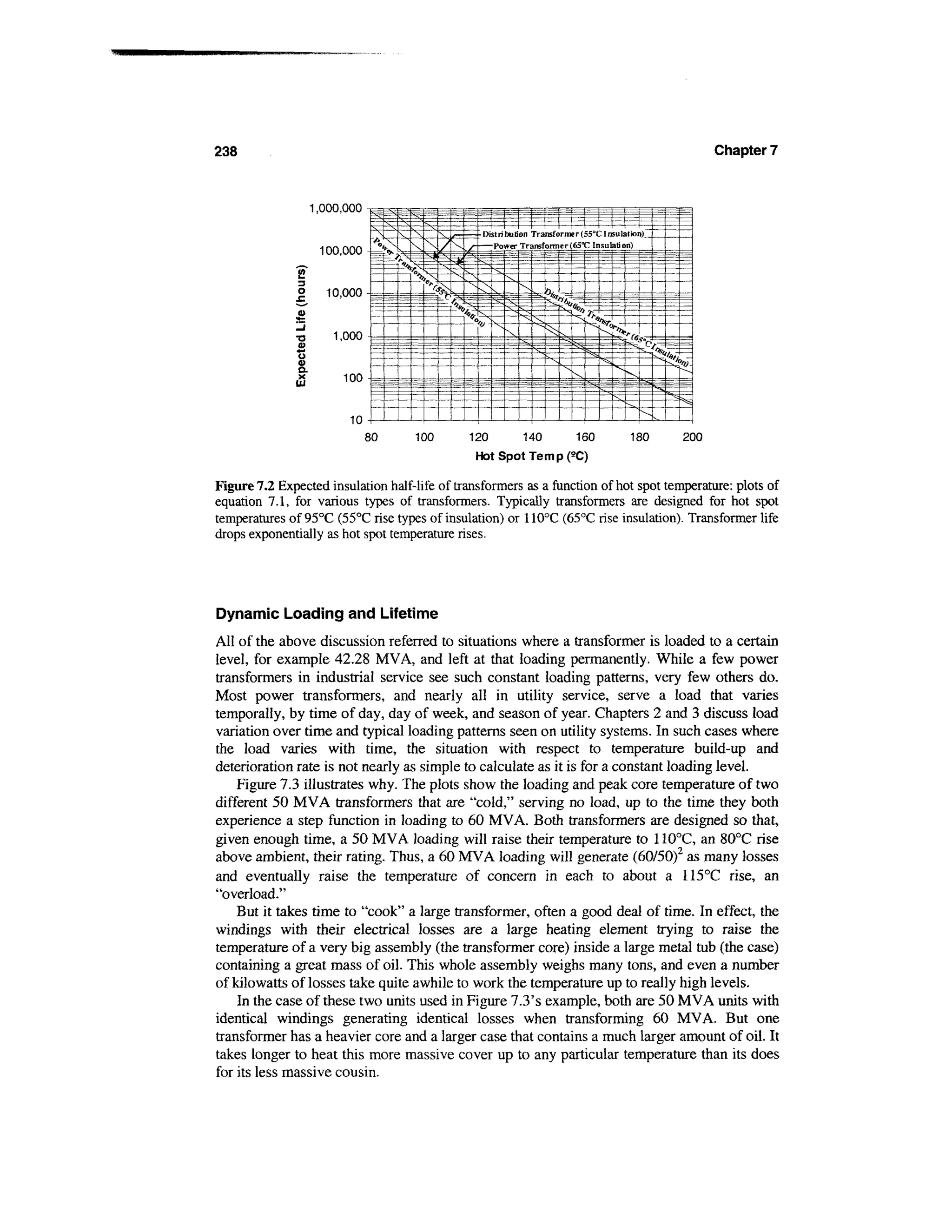 238                                                                                               Chapter 7




                                                 Distribution Transformer(55°CInsulation)
                                                    Power Transformer(65°C Insulation)




                                    100       120         140           160          180    200
                                                Hot Spot Temp(eC)

Figure 7.2 Expected insulation half-life of transformers as a function of hot spot temperature: plots of
equation 7.1, for various types of transformers. Typically transformers are designed for hot spot
temperatures of 95°C (55°C rise types of insulation) or 110°C (65°C rise insulation). Transformer life
drops exponentially as hot spot temperature rises.




Dynamic Loading and Lifetime
All of the above discussion referred to situations where a transformer is loaded to a certain
level, for example 42.28 MVA, and left at that loading permanently. While a few power
transformers in industrial service see such constant loading patterns, very few others do.
Most power transformers, and nearly all in utility service, serve a load that varies
temporally, by time of day, day of week, and season of year. Chapters 2 and 3 discuss load
variation over time and typical loading patterns seen on utility systems. In such cases where
the load varies with time, the situation with respect to temperature build-up and
deterioration rate is not nearly as simple to calculate as it is for a constant loading level.
    Figure 7.3 illustrates why. The plots show the loading and peak core temperature of two
different 50 MVA transformers that are "cold," serving no load, up to the time they both
experience a step function in loading to 60 MVA. Both transformers are designed so that,
given enough time, a 50 MVA loading will raise their temperature to 110°C, an 80°C rise
above ambient, their rating. Thus, a 60 MVA loading will generate (60/50)2 as many losses
and eventually raise the temperature of concern in each to about a 115°C rise, an
"overload."
    But it takes time to "cook" a large transformer, often a good deal of time. In effect, the
windings with their electrical losses are a large heating element trying to raise the
temperature of a very big assembly (the transformer core) inside a large metal tub (the case)
containing a great mass of oil. This whole assembly weighs many tons, and even a number
of kilowatts of losses take quite awhile to work the temperature up to really high levels.
    In the case of these two units used in Figure 7.3's example, both are 50 MVA units with
identical windings generating identical losses when transforming 60 MVA. But one
transformer has a heavier core and a larger case that contains a much larger amount of oil. It
takes longer to heat this more massive cover up to any particular temperature than its does
for its less massive cousin.
 