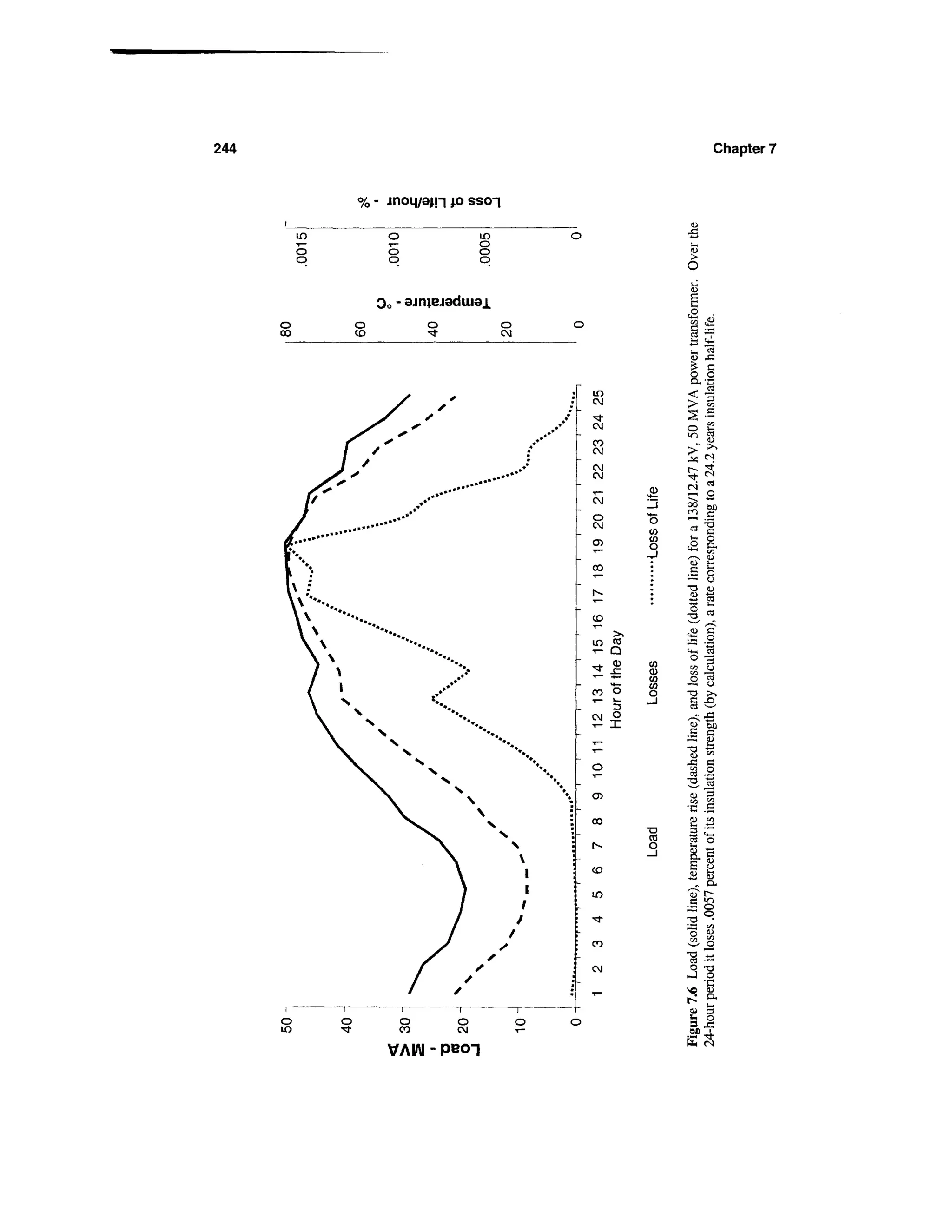 Chapter 7




     m              o                    m
                    T-                   O
     o              O                    O
     o              o                    o


                   Oo-

o             o               o              o
00            CD              -^             CM

                                                                        ^ 12
                                                                        <U J3


                                                       m
                                                                        a-B
                                                                        ^ C

                                                                        <-
                                                       CM
                                                                        >
                                                       CM
                                                       CO
                                                       CM
                                                       CM
                                                       CM

                                                       CM
                                                       O
                                                       CM
                                                                   CO
                                                       O5          «
                                                                   o




                                                                        o 3
                                                       _,.   0>   CO    <fi    O
                                                       ^ .c       CD
                                                       •«- *"      tn   J1
                                                       CO O
                                                           "t;     w
                                                                   o    T3    >-.


                                                       CM    O




                                                       o

                                                       O)
                                                                        •c .S
                                                       CO
                                                                  •a    3 C
                                                                        H —
                                                                   cc   03     O
                                                       Is*         O

                                                       CD
                                                                          > ex
                                                       m                "«? f~-
                                                                         c «n



                                                       co
                                                                        Cd    ""*
                                                       CM                q -a
                                                                        J .2
                                                                        c <B
                     _J            ,              J—                    ^ £•
                                                                        « ^
O
in
         O
         ^t              0
                         CO
                                   0
                                   CJ
                                              0
                                              T-
                                                                        II
                                                                        b cs
 
