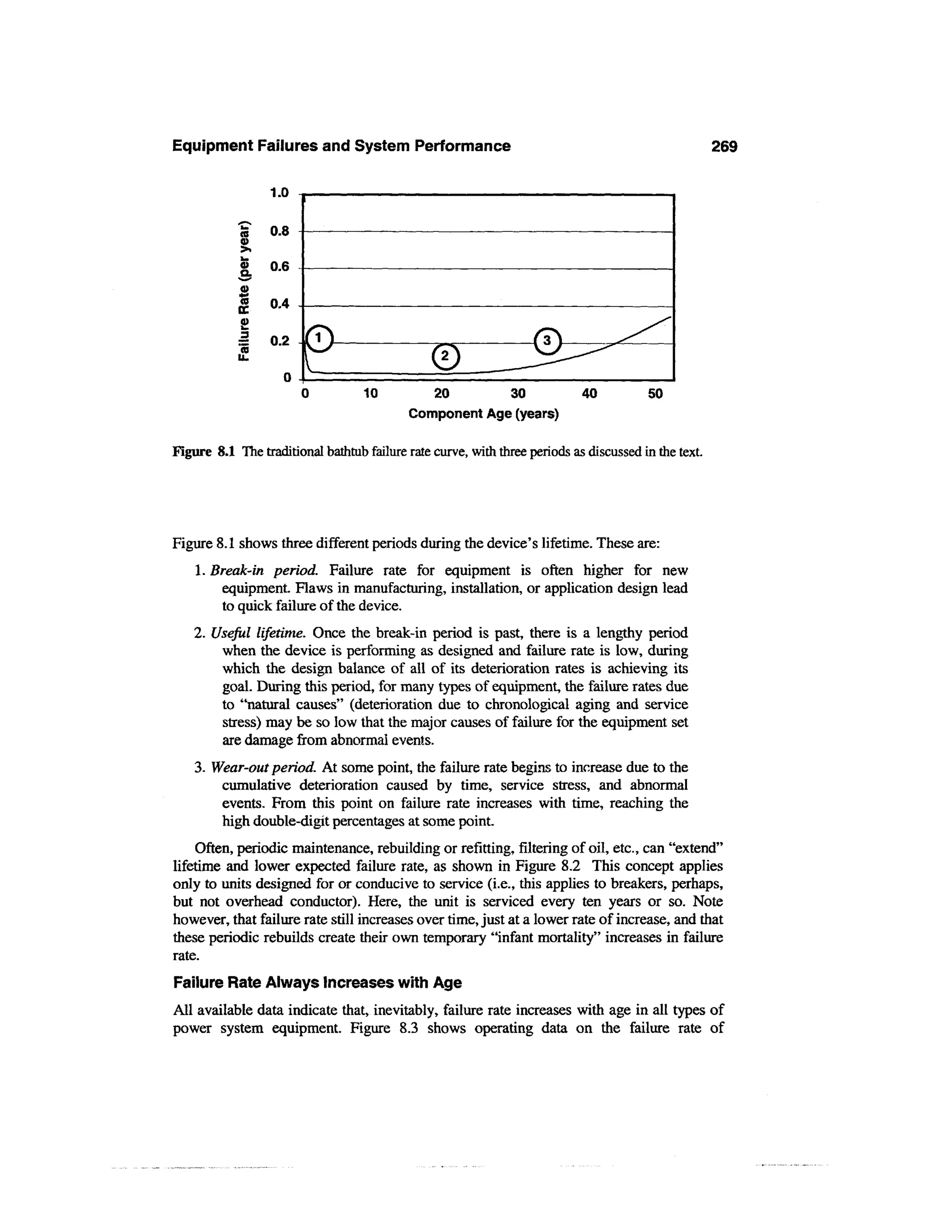 Equipment Failures and System Performance                                                             269




                                   10           20             30           40          50
                                            Component Age (years)

Figure 8.1 The traditional bathtub failure rate curve, with three periods as discussed in the text.




Figure 8.1 shows three different periods during the device's lifetime. These are:
    1. Break-in period. Failure rate for equipment is often higher for new
        equipment. Flaws in manufacturing, installation, or application design lead
        to quick failure of the device.
    2. Useful lifetime. Once the break-in period is past, there is a lengthy period
        when the device is performing as designed and failure rate is low, during
        which the design balance of all of its deterioration rates is achieving its
        goal. During this period, for many types of equipment, the failure rates due
        to "natural causes" (deterioration due to chronological aging and service
        stress) may be so low that the major causes of failure for the equipment set
        are damage from abnormal events.
    3. Wear-out period. At some point, the failure rate begins to increase due to the
        cumulative deterioration caused by time, service stress, and abnormal
        events. From this point on failure rate increases with time, reaching the
        high double-digit percentages at some point.
     Often, periodic maintenance, rebuilding or refitting, filtering of oil, etc., can "extend"
lifetime and lower expected failure rate, as shown in Figure 8.2 This concept applies
only to units designed for or conducive to service (i.e., this applies to breakers, perhaps,
but not overhead conductor). Here, the unit is serviced every ten years or so. Note
however, that failure rate still increases over time, just at a lower rate of increase, and that
these periodic rebuilds create their own temporary "infant mortality" increases in failure
rate.
Failure Rate Always Increases with Age
All available data indicate that, inevitably, failure rate increases with age in all types of
power system equipment. Figure 8.3 shows operating data on the failure rate of
 
