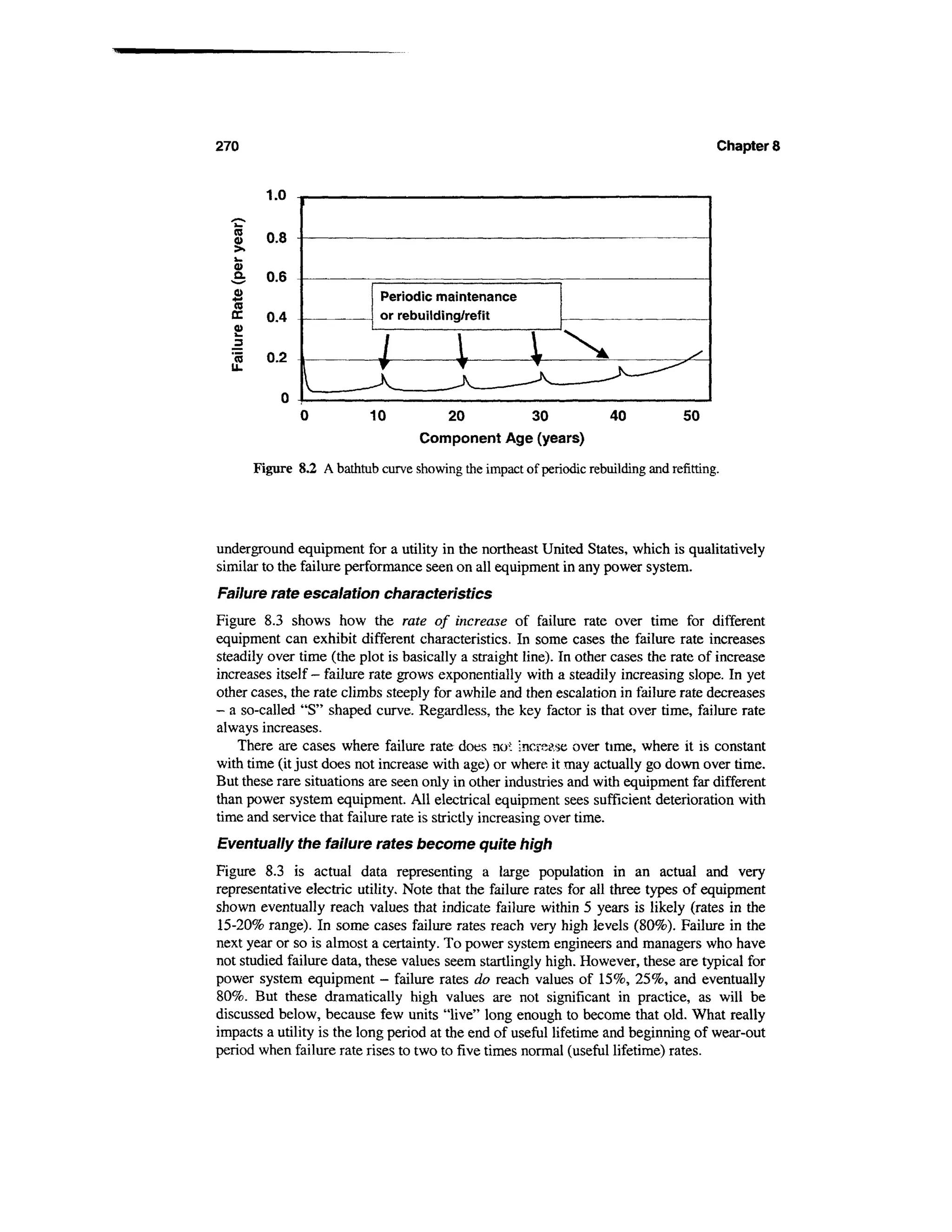 270                                                                                       Chapter 8


          1.0


   8      0.8
   V.
   0)
          0.6
                              Periodic maintenance
   (0
  tt      0.4                 or rebuilding/refit
   o>




                0           10            20             30            40
                                     Component Age (years)
        Figure 8.2 A bathtub curve showing the impact of periodic rebuilding and refitting.




underground equipment for a utility in the northeast United States, which is qualitatively
similar to the failure performance seen on all equipment in any power system.
Failure rate escalation characteristics
Figure 8.3 shows how the rate of increase of failure rate over time for different
equipment can exhibit different characteristics. In some cases the failure rate increases
steadily over time (the plot is basically a straight line). In other cases the rate of increase
increases itself - failure rate grows exponentially with a steadily increasing slope. In yet
other cases, the rate climbs steeply for awhile and then escalation in failure rate decreases
- a so-called "S" shaped curve. Regardless, the key factor is that over time, failure rate
always increases.
    There are cases where failure rate does no-. Increase over time, where it is constant
with time (it just does not increase with age) or where it may actually go down over time.
But these rare situations are seen only in other industries and with equipment far different
than power system equipment. All electrical equipment sees sufficient deterioration with
time and service that failure rate is strictly increasing over time.
Eventually the failure rates become quite high
Figure 8.3 is actual data representing a large population in an actual and very
representative electric utility. Note that the failure rates for all three types of equipment
shown eventually reach values that indicate failure within 5 years is likely (rates in the
15-20% range). In some cases failure rates reach very high levels (80%). Failure in the
next year or so is almost a certainty. To power system engineers and managers who have
not studied failure data, these values seem startlingly high. However, these are typical for
power system equipment - failure rates do reach values of 15%, 25%, and eventually
80%. But these dramatically high values are not significant in practice, as will be
discussed below, because few units "live" long enough to become that old. What really
impacts a utility is the long period at the end of useful lifetime and beginning of wear-out
period when failure rate rises to two to five times normal (useful lifetime) rates.
 