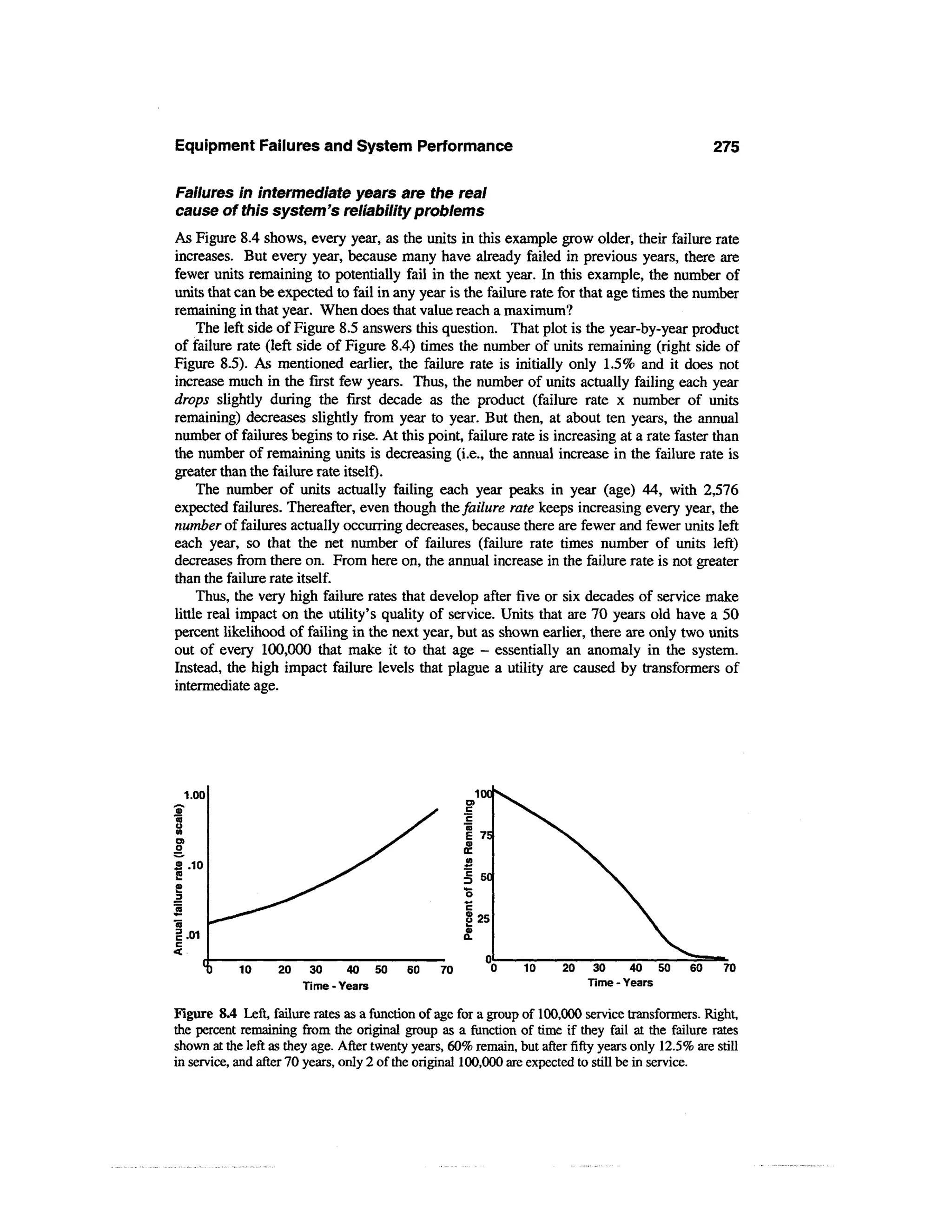 Equipment Failures and System Performance                                                            275

Failures in intermediate years are the real
cause of this system's reliability problems
As Figure 8.4 shows, every year, as the units in this example grow older, their failure rate
increases. But every year, because many have already failed in previous years, there are
fewer units remaining to potentially fail in the next year. In this example, the number of
units that can be expected to fail in any year is the failure rate for that age times the number
remaining in that year. When does that value reach a maximum?
     The left side of Figure 8.5 answers this question. That plot is the year-by-year product
of failure rate (left side of Figure 8.4) times the number of units remaining (right side of
Figure 8.5). As mentioned earlier, the failure rate is initially only 1.5% and it does not
increase much in the first few years. Thus, the number of units actually failing each year
drops slightly during the first decade as the product (failure rate x number of units
remaining) decreases slightly from year to year. But then, at about ten years, the annual
number of failures begins to rise. At this point, failure rate is increasing at a rate faster than
the number of remaining units is decreasing (i.e., the annual increase in the failure rate is
greater than the failure rate itself)-
     The number of units actually failing each year peaks in year (age) 44, with 2,576
expected failures. Thereafter, even though the failure rate keeps increasing every year, the
number of failures actually occurring decreases, because there are fewer and fewer units left
each year, so that the net number of failures (failure rate times number of units left)
decreases from there on. From here on, the annual increase in the failure rate is not greater
than the failure rate itself.
     Thus, the very high failure rates that develop after five or six decades of service make
little real impact on the utility's quality of service. Units that are 70 years old have a 50
percent likelihood of failing in the next year, but as shown earlier, there are only two units
out of every 100,000 that make it to that age - essentially an anomaly in the system.
Instead, the high impact failure levels that plague a utility are caused by transformers of
intermediate age.




 1.00




S .10




            10     20    30     40 50      60    70              10     20    30     40 50      60    70
                        Time - Years                                         Time - Years

Figure 8.4 Left, failure rates as a function of age for a group of 100,000 service transformers. Right,
the percent remaining from the original group as a function of time if they fail at the failure rates
shown at the left as they age. After twenty years, 60% remain, but after fifty years only 12.5% are still
in service, and after 70 years, only 2 of the original 100,000 are expected to still be in service.
 