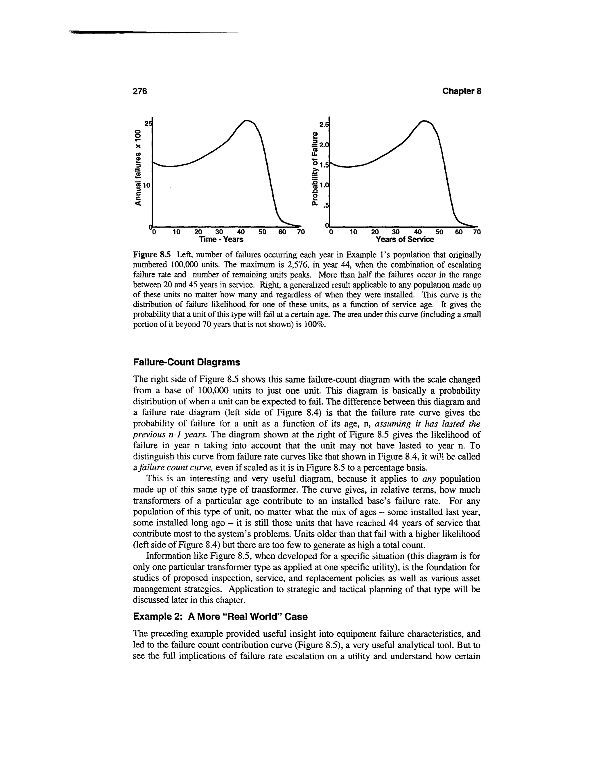276                                                                                             Chapter 8


                                                          2.5


                                                        = 2.0




            10     20   30    40       50    60    70              10     20   30    40     50      60    70
                    Time - Years                                           Years of Service

Figure 8.5 Left, number of failures occurring each year in Example 1's population that originally
numbered 100,000 units. The maximum is 2,576, in year 44, when the combination of escalating
failure rate and number of remaining units peaks. More than half the failures occur in the range
between 20 and 45 years in service. Right, a generalized result applicable to any population made up
of these units no matter how many and regardless of when they were installed. This curve is the
distribution of failure likelihood for one of these units, as a function of service age. It gives the
probability that a unit of this type will fail at a certain age. The area under this curve (including a small
portion of it beyond 70 years that is not shown) is 100%.



Failure-Count Diagrams
The right side of Figure 8.5 shows this same failure-count diagram with the scale changed
from a base of 100,000 units to just one unit. This diagram is basically a probability
distribution of when a unit can be expected to fail. The difference between this diagram and
a failure rate diagram (left side of Figure 8.4) is that the failure rate curve gives the
probability of failure for a unit as a function of its age, n, assuming it has lasted the
previous n-1 years. The diagram shown at the right of Figure 8.5 gives the likelihood of
failure in year n taking into account that the unit may not have lasted to year n. To
distinguish this curve from failure rate curves like that shown in Figure 8.4, it wi1! be called
& failure count curve, even if scaled as it is in Figure 8.5 to a percentage basis.
    This is an interesting and very useful diagram, because it applies to any population
made up of this same type of transformer. The curve gives, in relative terms, how much
transformers of a particular age contribute to an installed base's failure rate. For any
population of this type of unit, no matter what the mix of ages - some installed last year,
some installed long ago - it is still those units that have reached 44 years of service that
contribute most to the system's problems. Units older than that fail with a higher likelihood
(left side of Figure 8.4) but there are too few to generate as high a total count.
    Information like Figure 8.5, when developed for a specific situation (this diagram is for
only one particular transformer type as applied at one specific utility), is the foundation for
studies of proposed inspection, service, and replacement policies as well as various asset
management strategies. Application to strategic and tactical planning of that type will be
discussed later in this chapter.
Example 2: A More "Real World" Case
The preceding example provided useful insight into equipment failure characteristics, and
led to the failure count contribution curve (Figure 8.5), a very useful analytical tool. But to
see the full implications of failure rate escalation on a utility and understand how certain
 