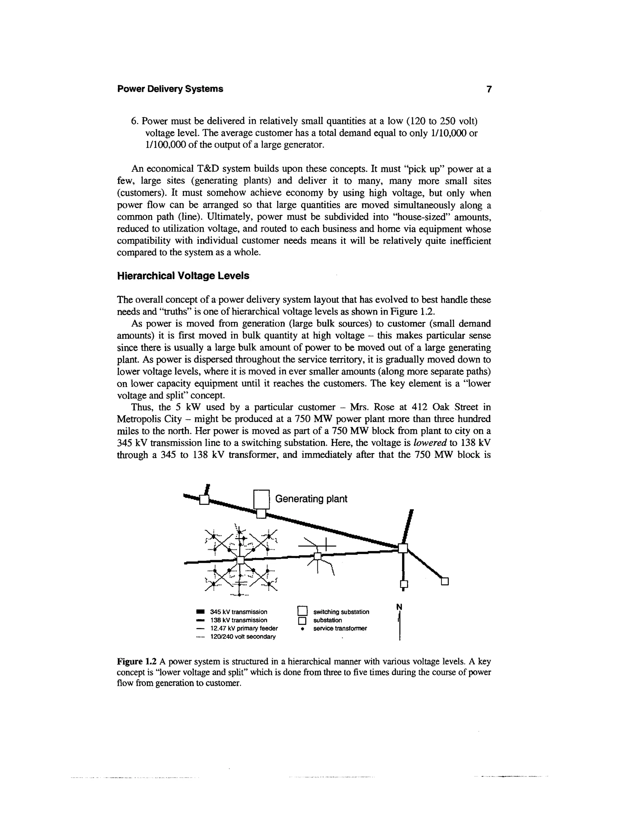 Power Delivery Systems                                                                              7


   6. Power must be delivered in relatively small quantities at a low (120 to 250 volt)
       voltage level. The average customer has a total demand equal to only 1/10,000 or
       1/100,000 of the output of a large generator.

   An economical T&D system builds upon these concepts. It must "pick up" power at a
few, large sites (generating plants) and deliver it to many, many more small sites
(customers). It must somehow achieve economy by using high voltage, but only when
power flow can be arranged so that large quantities are moved simultaneously along a
common path (line). Ultimately, power must be subdivided into "house-sized" amounts,
reduced to utilization voltage, and routed to each business and home via equipment whose
compatibility with individual customer needs means it will be relatively quite inefficient
compared to the system as a whole.

Hierarchical Voltage Levels

The overall concept of a power delivery system layout that has evolved to best handle these
needs and "truths" is one of hierarchical voltage levels as shown in Figure 1.2.
    As power is moved from generation (large bulk sources) to customer (small demand
amounts) it is first moved in bulk quantity at high voltage - this makes particular sense
since there is usually a large bulk amount of power to be moved out of a large generating
plant. As power is dispersed throughout the service territory, it is gradually moved down to
lower voltage levels, where it is moved in ever smaller amounts (along more separate paths)
on lower capacity equipment until it reaches the customers. The key element is a "lower
voltage and split" concept.
    Thus, the 5 kW used by a particular customer - Mrs. Rose at 412 Oak Street in
Metropolis City - might be produced at a 750 MW power plant more than three hundred
miles to the north. Her power is moved as part of a 750 MW block from plant to city on a
345 kV transmission line to a switching substation. Here, the voltage is lowered to 138 kV
through a 345 to 138 kV transformer, and immediately after that the 750 MW block is




                     •  345 kV transmission      I ] switching substation
                     •" 138 kV transmission      Q substation
                     — 12.47 kV primary feeder    •  service transformer
                        120/240 volt secondary



Figure 1.2 A power system is structured in a hierarchical manner with various voltage levels. A key
concept is "lower voltage and split" which is done from three to five times during the course of power
flow from generation to customer.
 