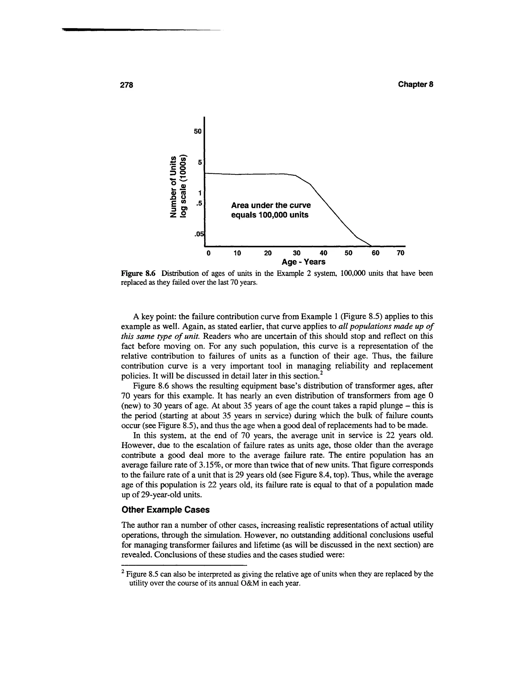 278                                                                                         Chapter 8




                          50



                  £ o
                  c o
                  3O
                  *- C-
                  SJB
                  %S
                  E
                  D a
                    0>
                                      Area under the curve
                  Z 2                 equals 100,000 units

                          .OS


                                       10       20        30      40       50      60       70
                                                 Age - Years
Figure 8.6 Distribution of ages of units in the Example 2 system, 100,000 units that have been
replaced as they failed over the last 70 years.



    A key point: the failure contribution curve from Example 1 (Figure 8.5) applies to this
example as well. Again, as stated earlier, that curve applies to all populations made up of
this same type of unit. Readers who are uncertain of this should stop and reflect on this
fact before moving on. For any such population, this curve is a representation of the
relative contribution to failures of units as a function of their age. Thus, the failure
contribution curve is a very important tool in managing reliability and replacement
policies. It will be discussed in detail later in this section.
    Figure 8.6 shows the resulting equipment base's distribution of transformer ages, after
70 years for this example. It has nearly an even distribution of transformers from age 0
(new) to 30 years of age. At about 35 years of age the count takes a rapid plunge - this is
the period (starting at about 35 years m service) during which the bulk of failure counts
occur (see Figure 8.5), and thus the age when a good deal of replacements had to be made.
    In this system, at the end of 70 years, the average unit in service is 22 years old.
However, due to the escalation of failure rates as units age, those older than the average
contribute a good deal more to the average failure rate. The entire population has an
average failure rate of 3.15%, or more than twice that of new units. That figure corresponds
to the failure rate of a unit that is 29 years old (see Figure 8.4, top). Thus, while the average
age of this population is 22 years old, its failure rate is equal to that of a population made
up of 29-year-old units.
Other Example Cases
The author ran a number of other cases, increasing realistic representations of actual utility
operations, through the simulation. However, no outstanding additional conclusions useful
for managing transformer failures and lifetime (as will be discussed in the next section) are
revealed. Conclusions of these studies and the cases studied were:
2
    Figure 8.5 can also be interpreted as giving the relative age of units when they are replaced by the
     utility over the course of its annual O&M in each year.
 
