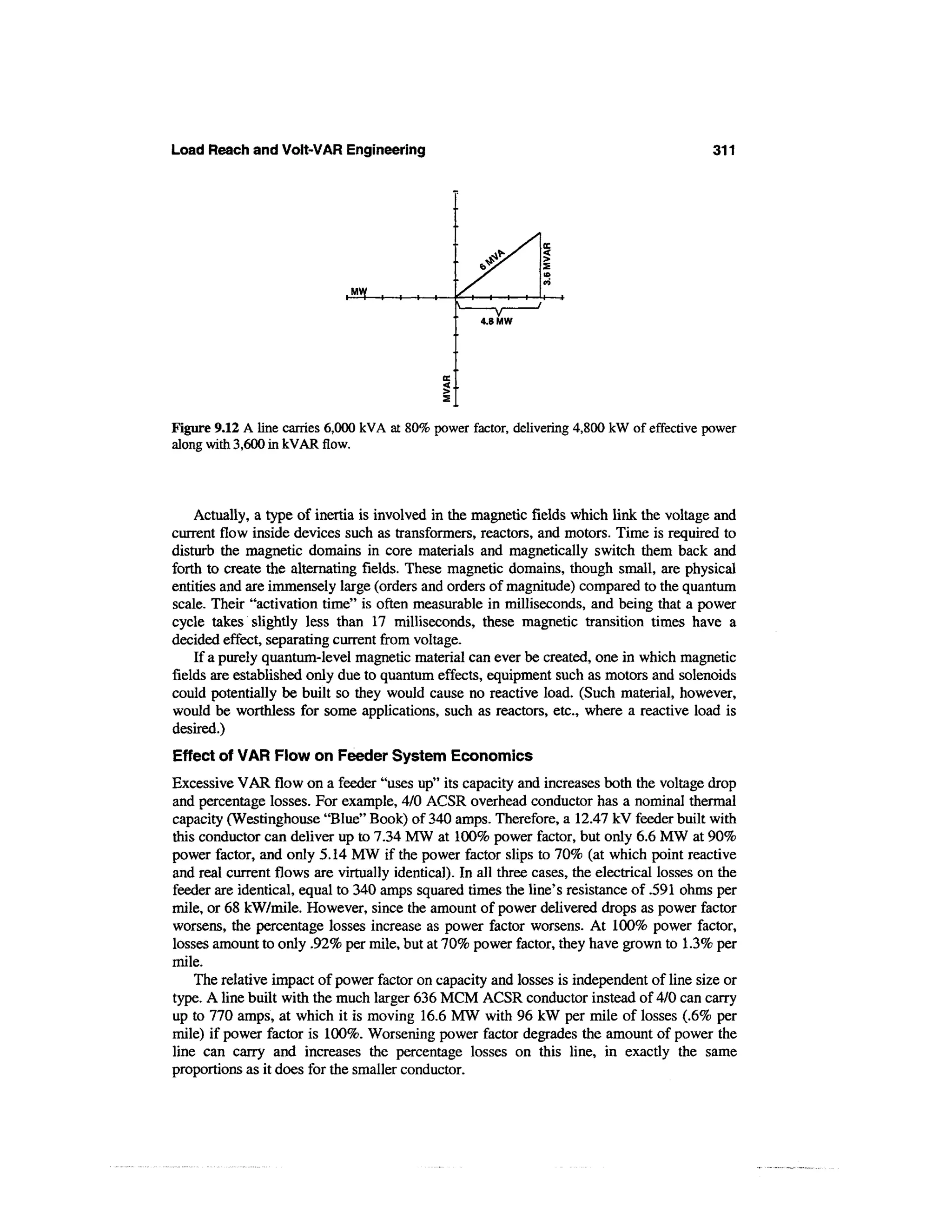 Power distribution planning_reference_book__second_edition__power_engineering__23_