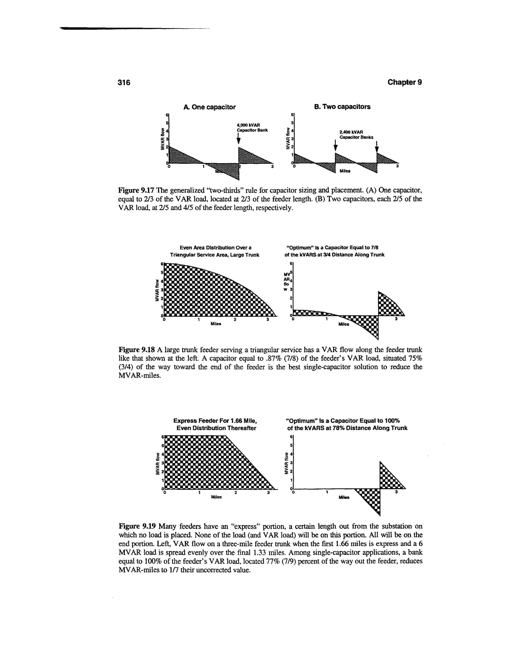 Power distribution planning_reference_book__second_edition__power_engineering__23_