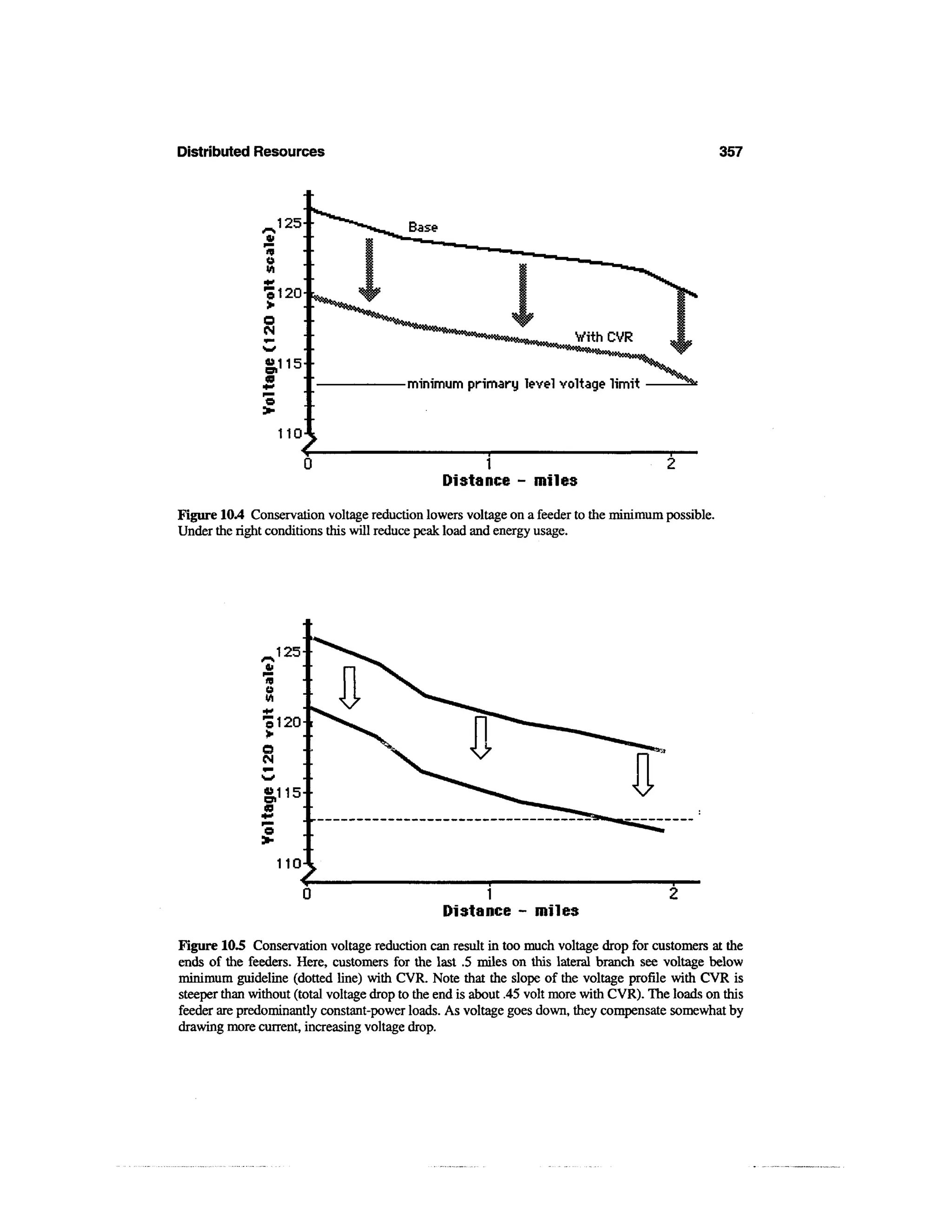 Power distribution planning_reference_book__second_edition__power_engineering__23_