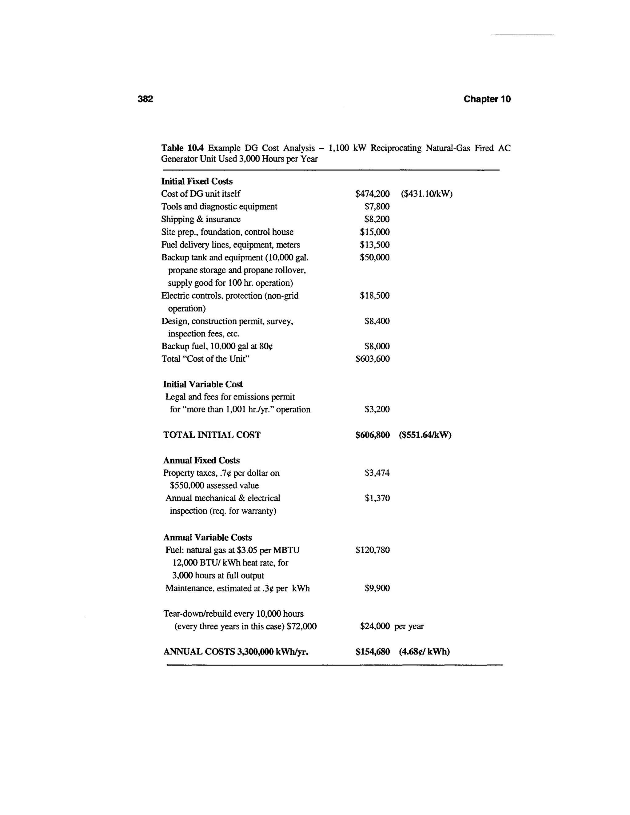 Power distribution planning_reference_book__second_edition__power_engineering__23_