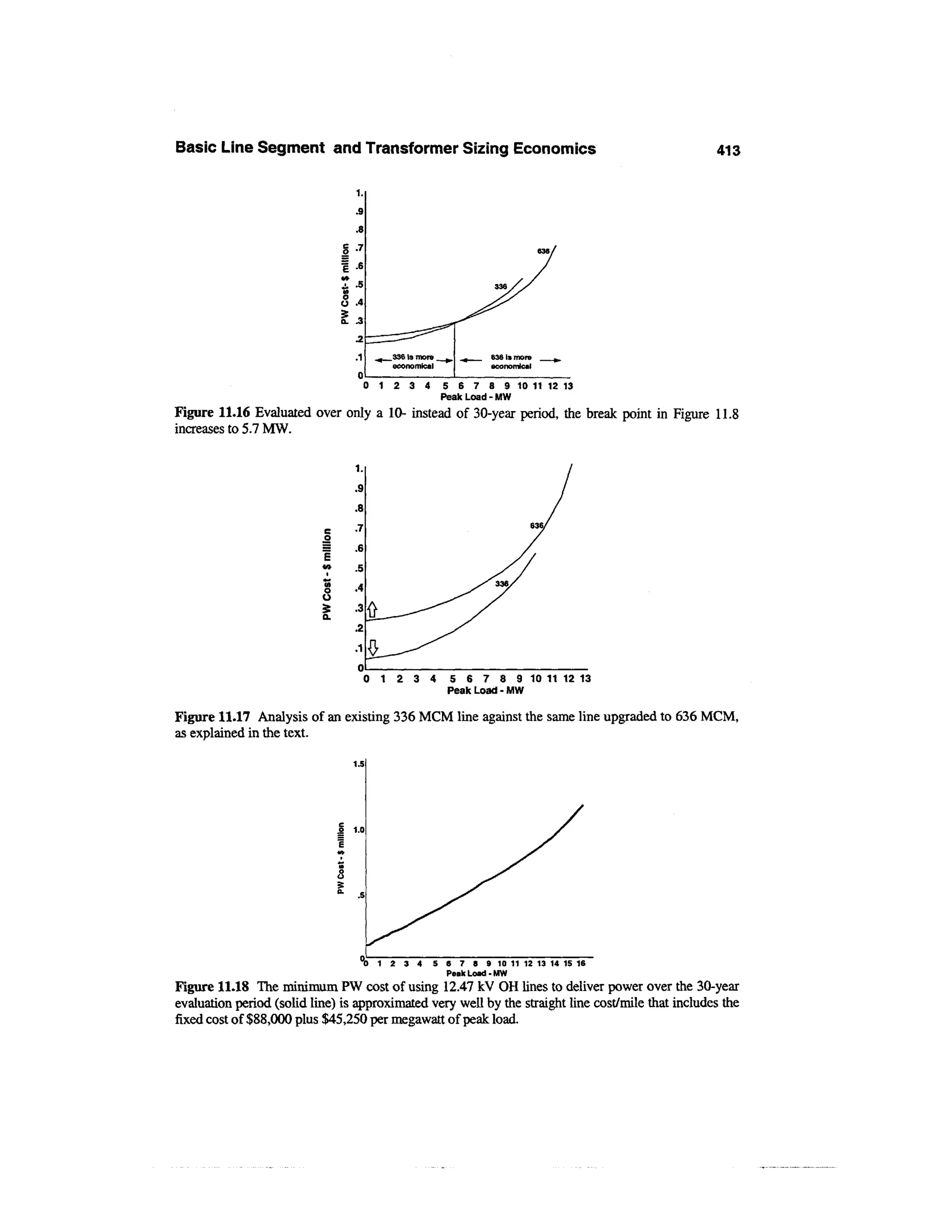 Power distribution planning_reference_book__second_edition__power_engineering__23_