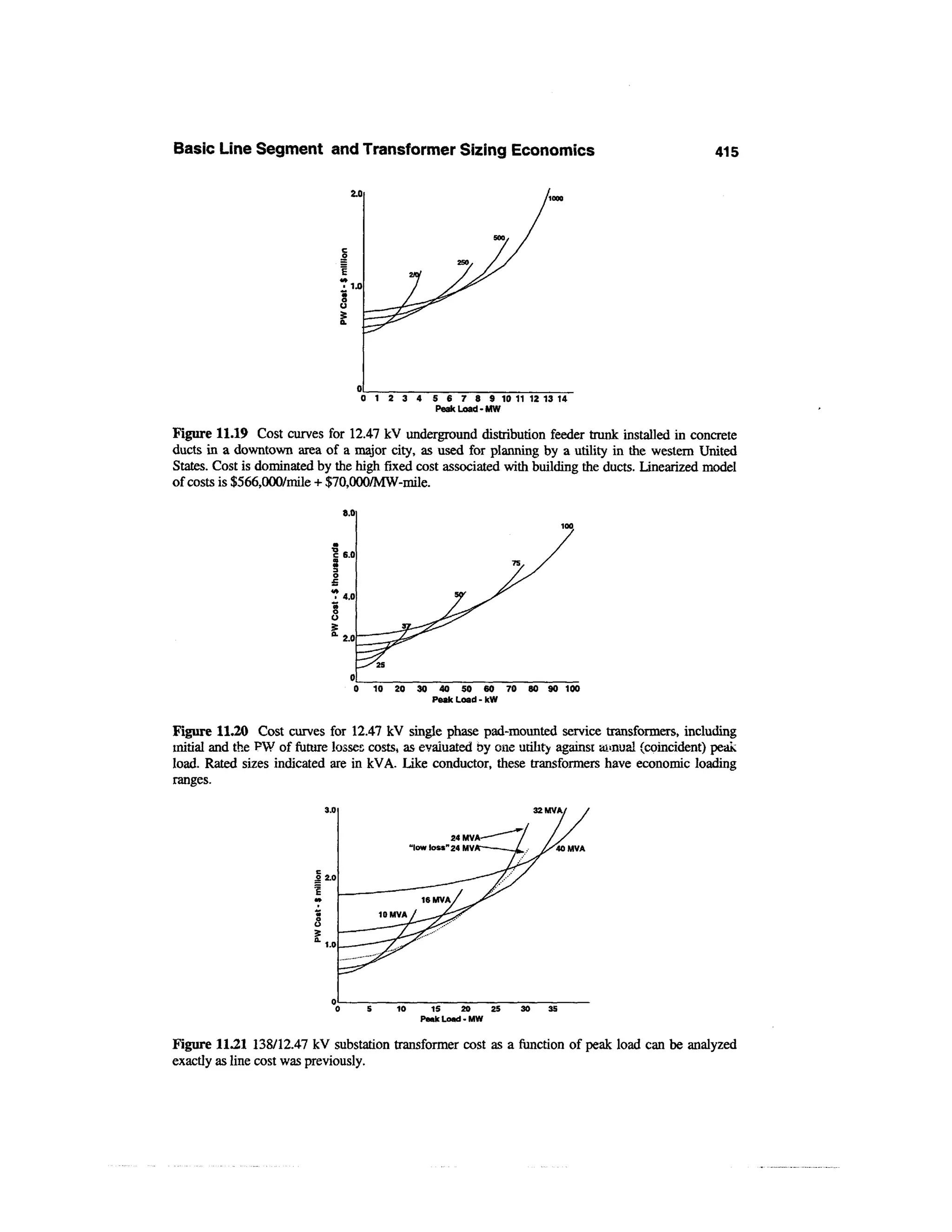 Power distribution planning_reference_book__second_edition__power_engineering__23_