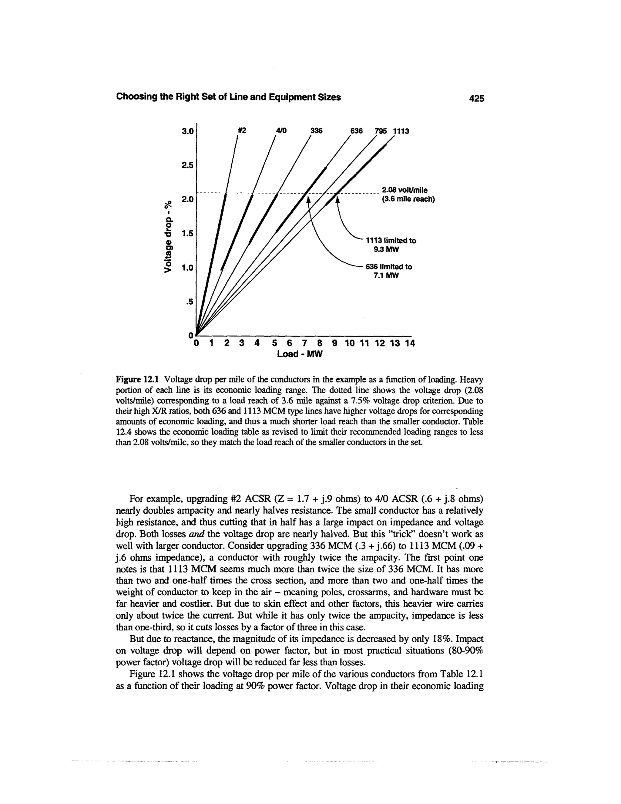 Power distribution planning_reference_book__second_edition__power_engineering__23_