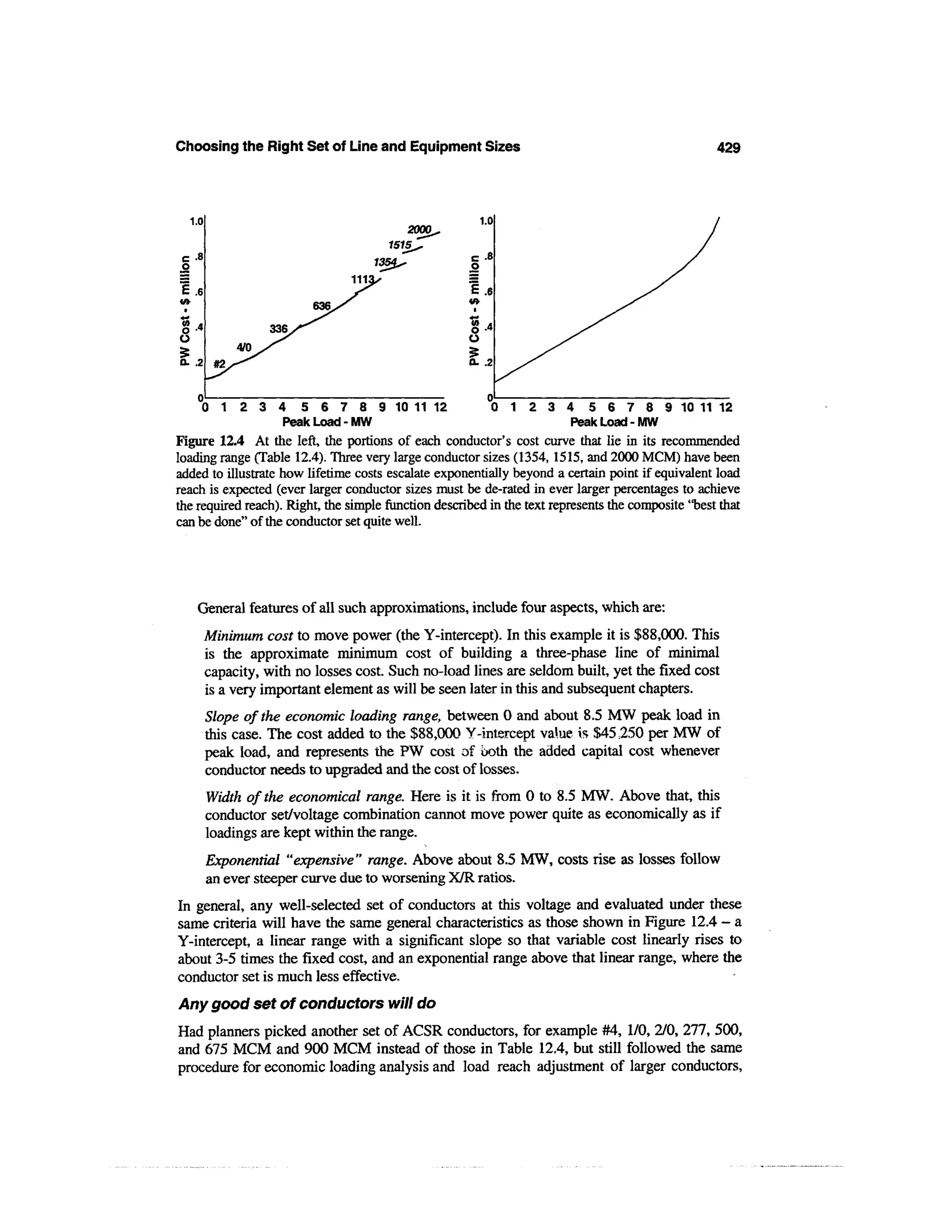 Power distribution planning_reference_book__second_edition__power_engineering__23_