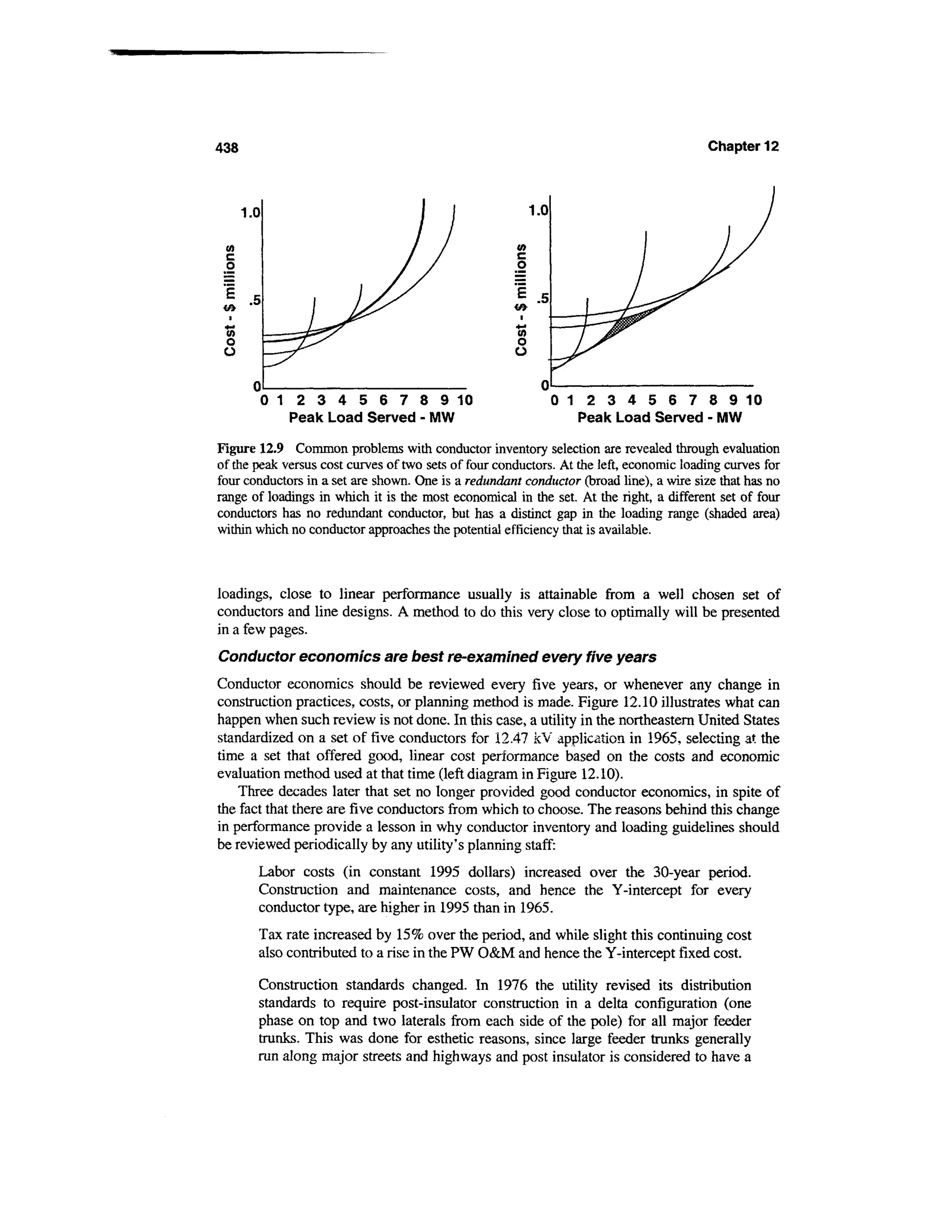 Power distribution planning_reference_book__second_edition__power_engineering__23_