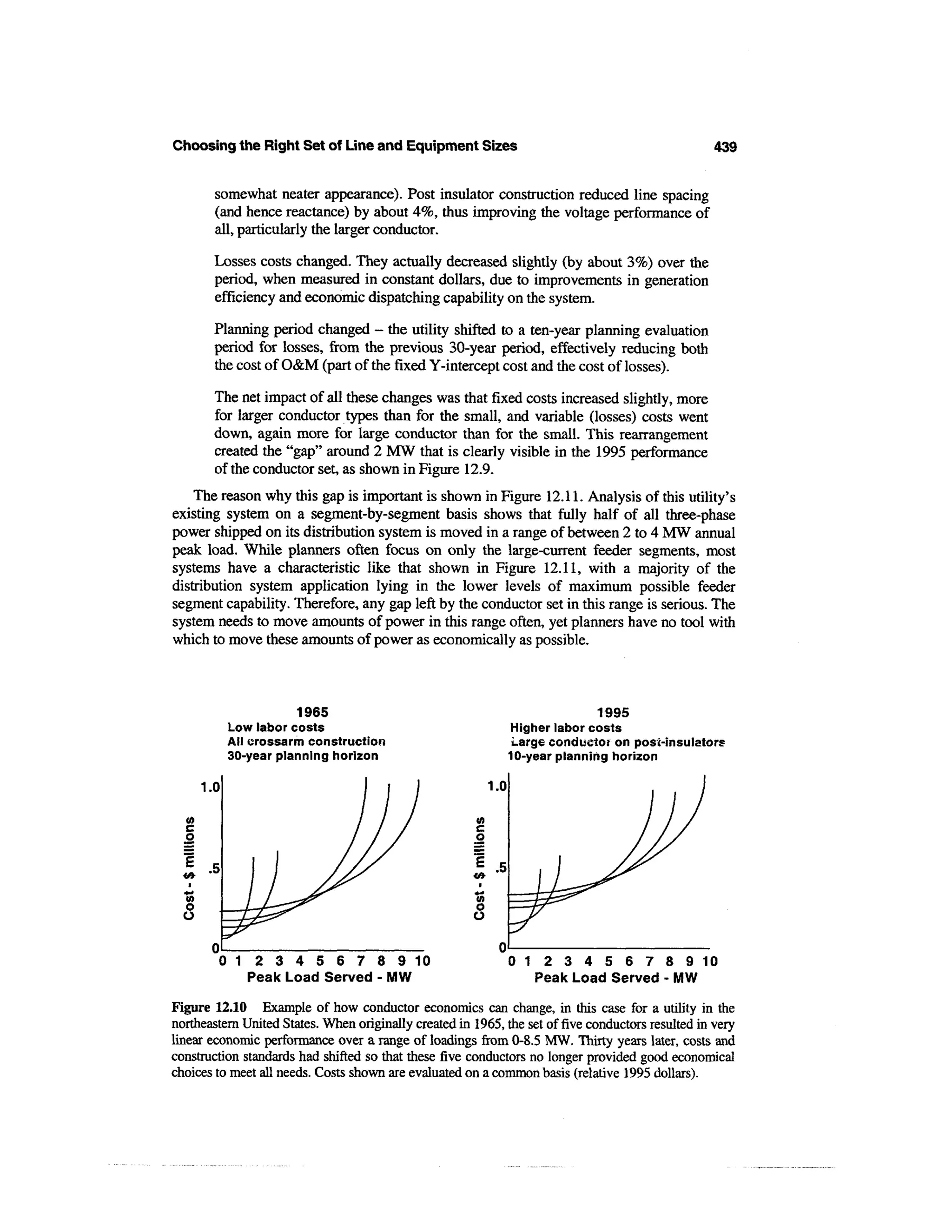 Power distribution planning_reference_book__second_edition__power_engineering__23_