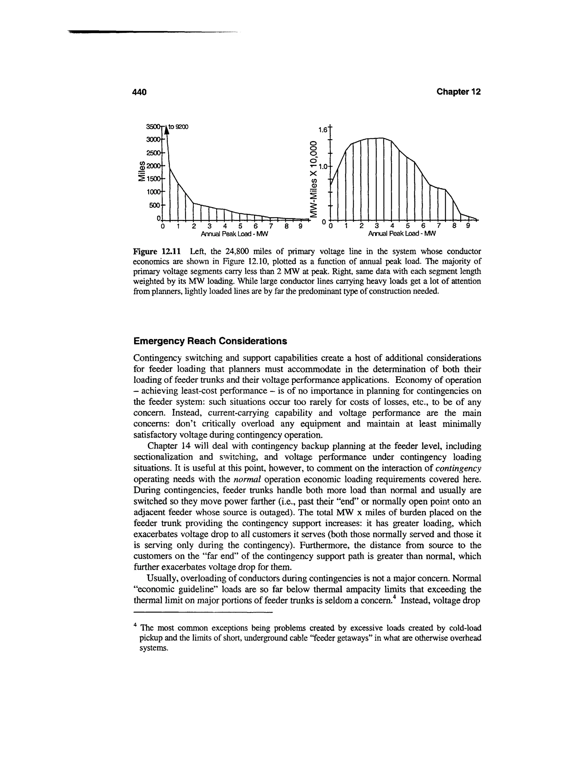 Power distribution planning_reference_book__second_edition__power_engineering__23_