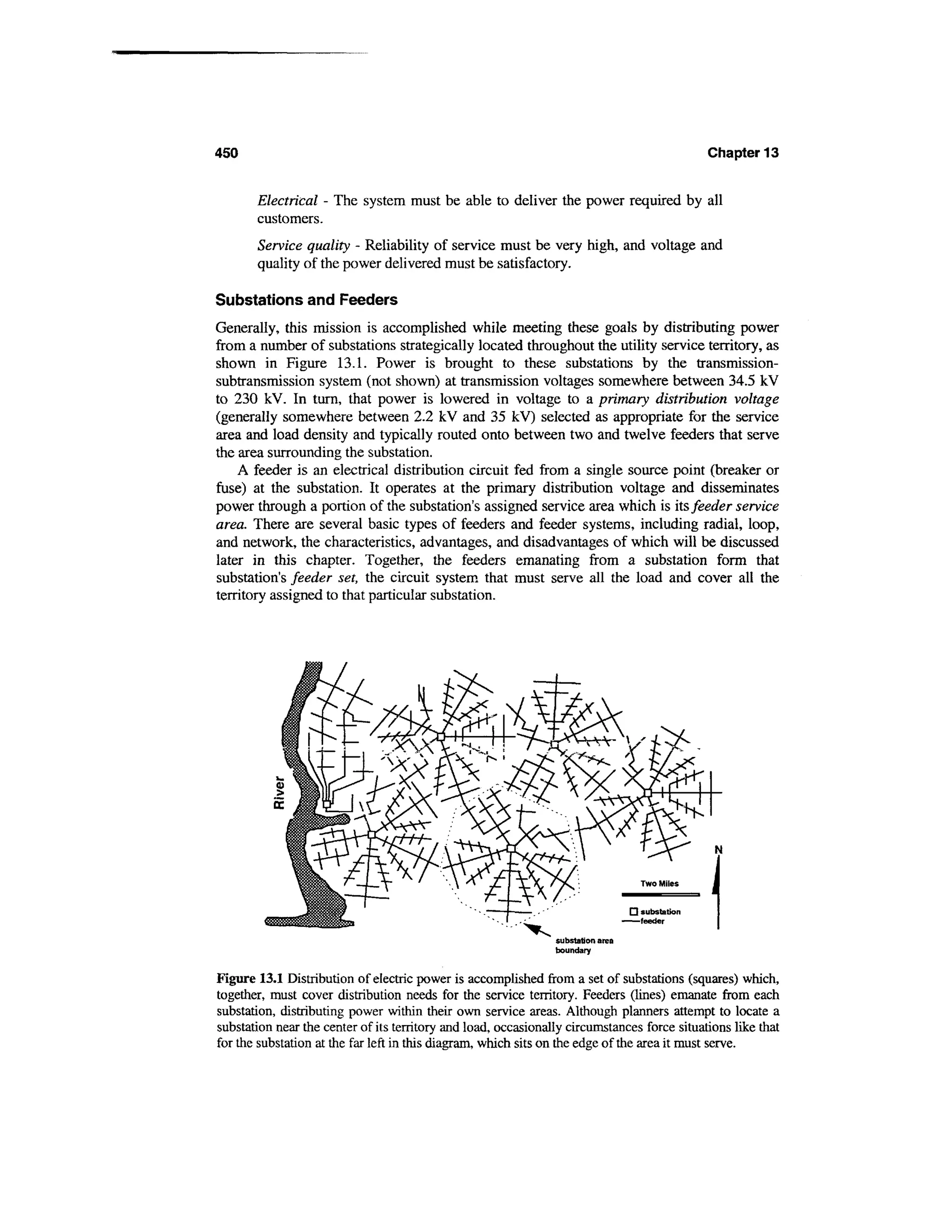 Power distribution planning_reference_book__second_edition__power_engineering__23_