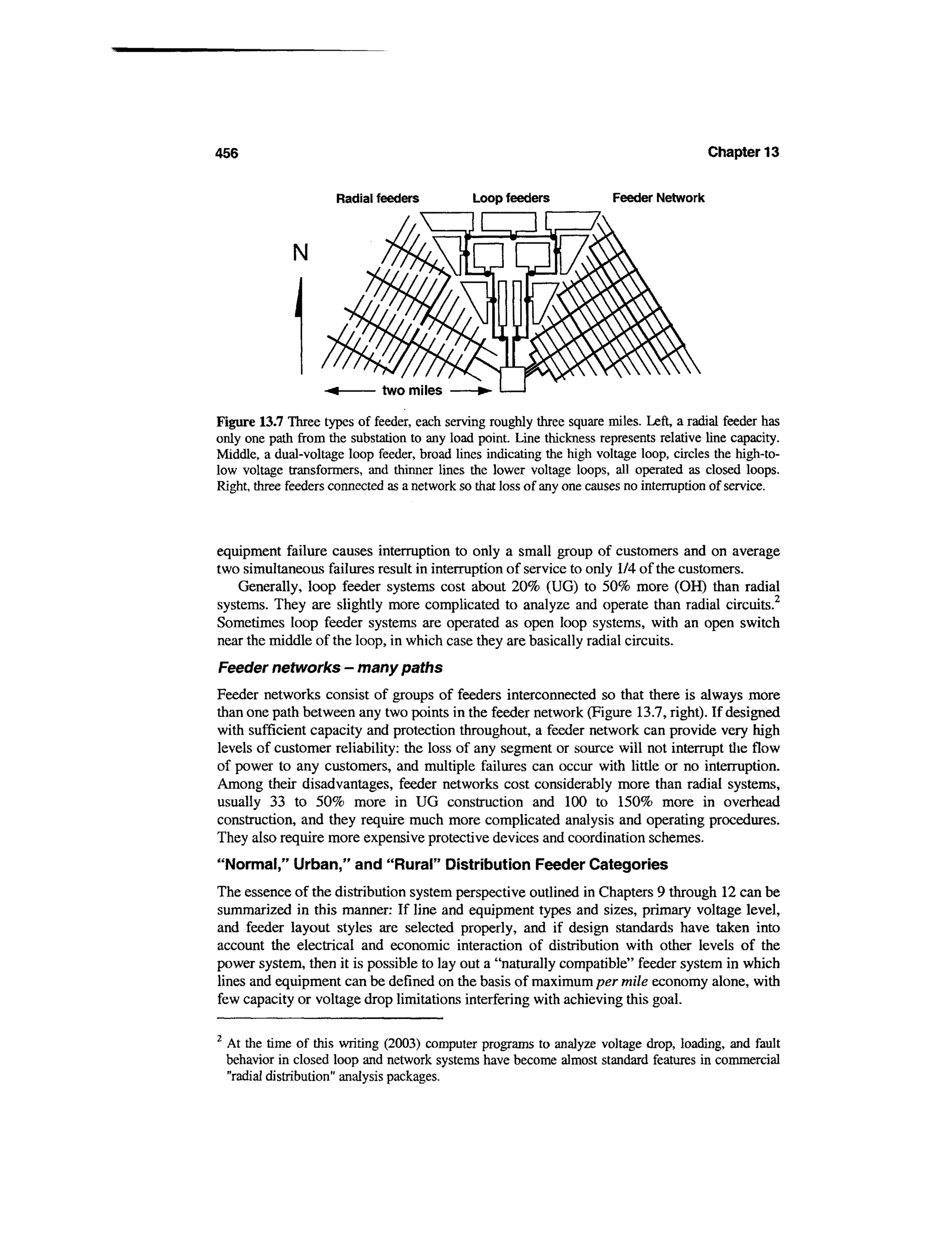 Power distribution planning_reference_book__second_edition__power_engineering__23_