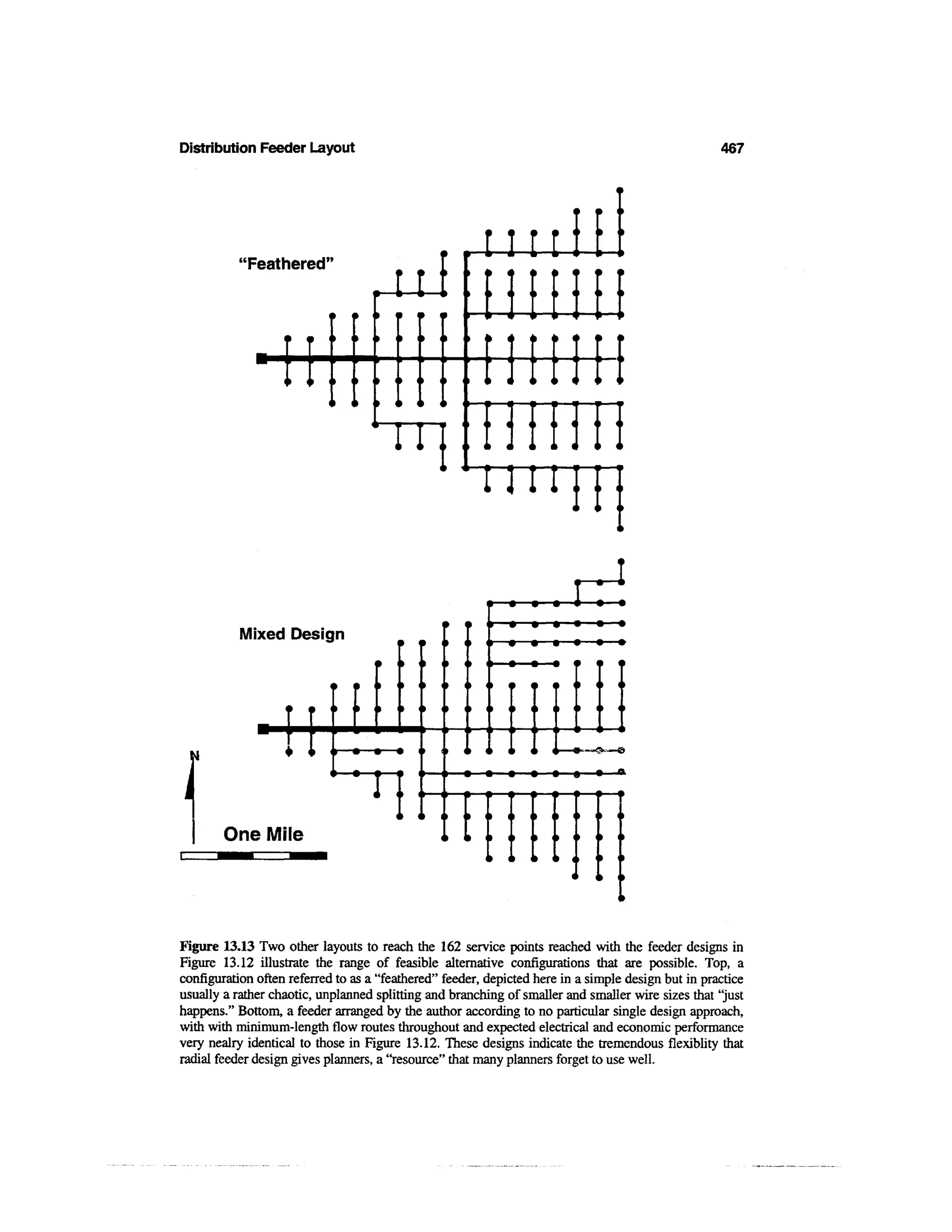 Power distribution planning_reference_book__second_edition__power_engineering__23_