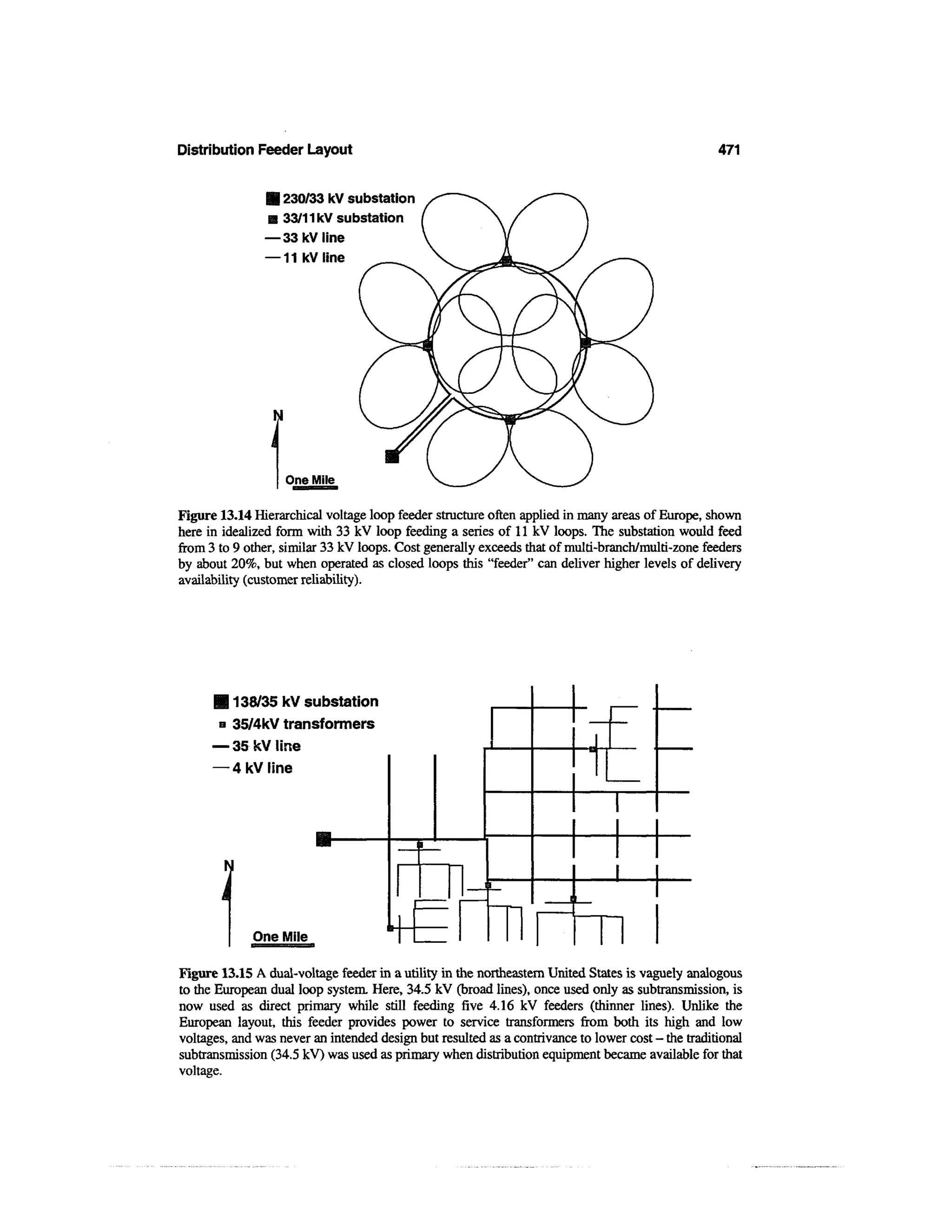 Power distribution planning_reference_book__second_edition__power_engineering__23_
