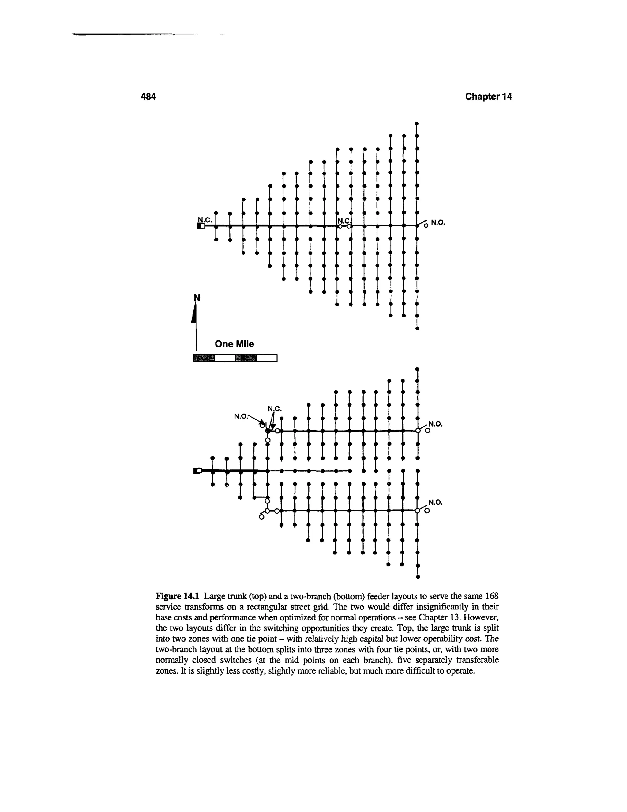 Power distribution planning_reference_book__second_edition__power_engineering__23_