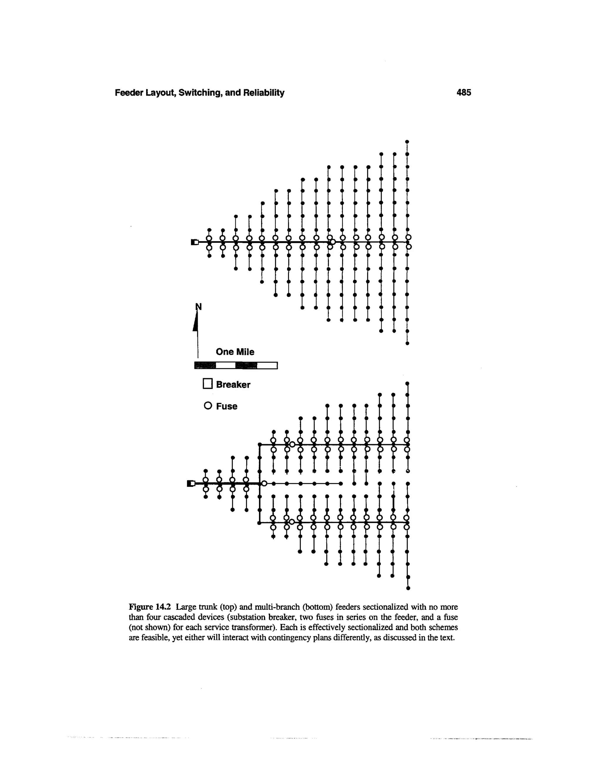 Power distribution planning_reference_book__second_edition__power_engineering__23_