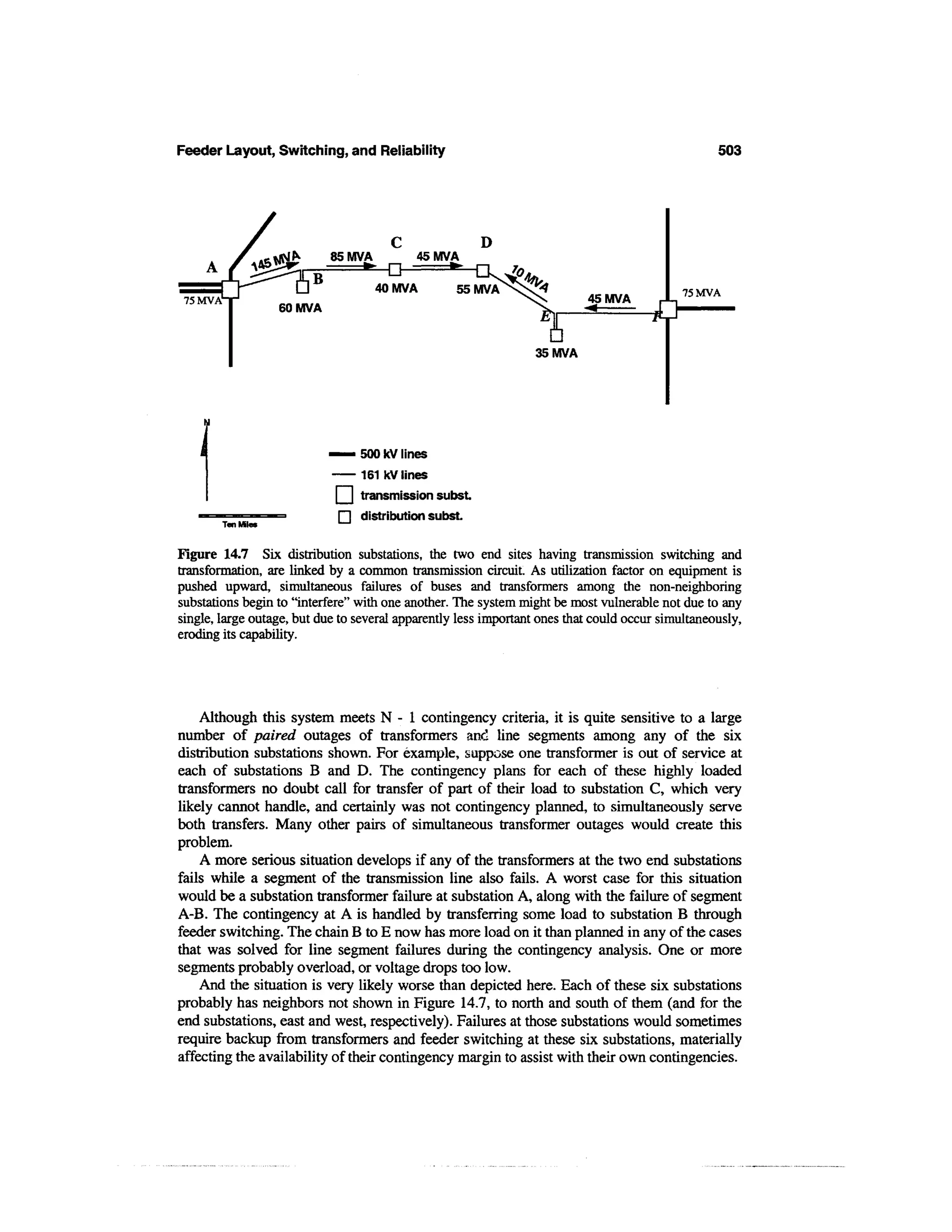 Power distribution planning_reference_book__second_edition__power_engineering__23_