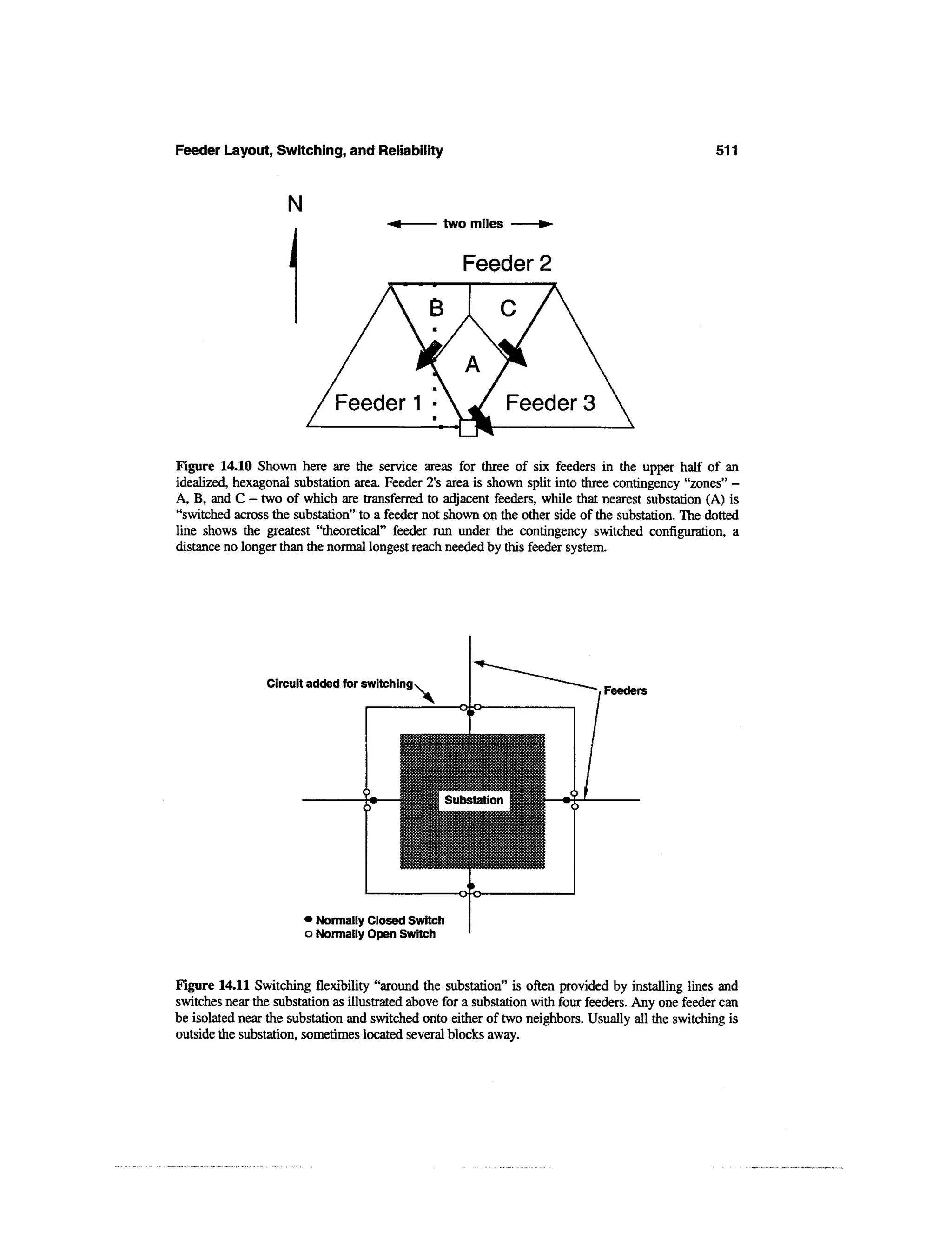 Power distribution planning_reference_book__second_edition__power_engineering__23_