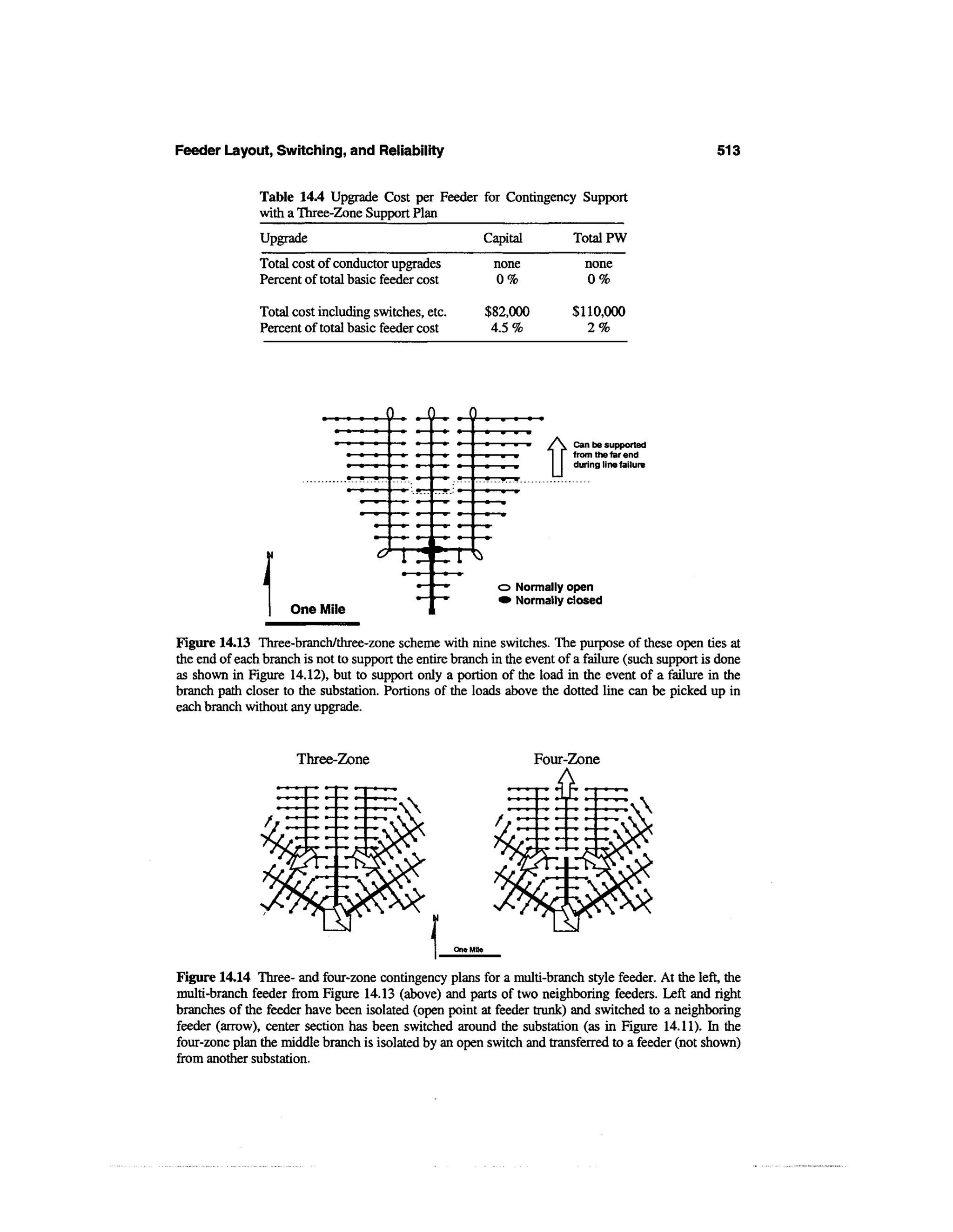 Power distribution planning_reference_book__second_edition__power_engineering__23_