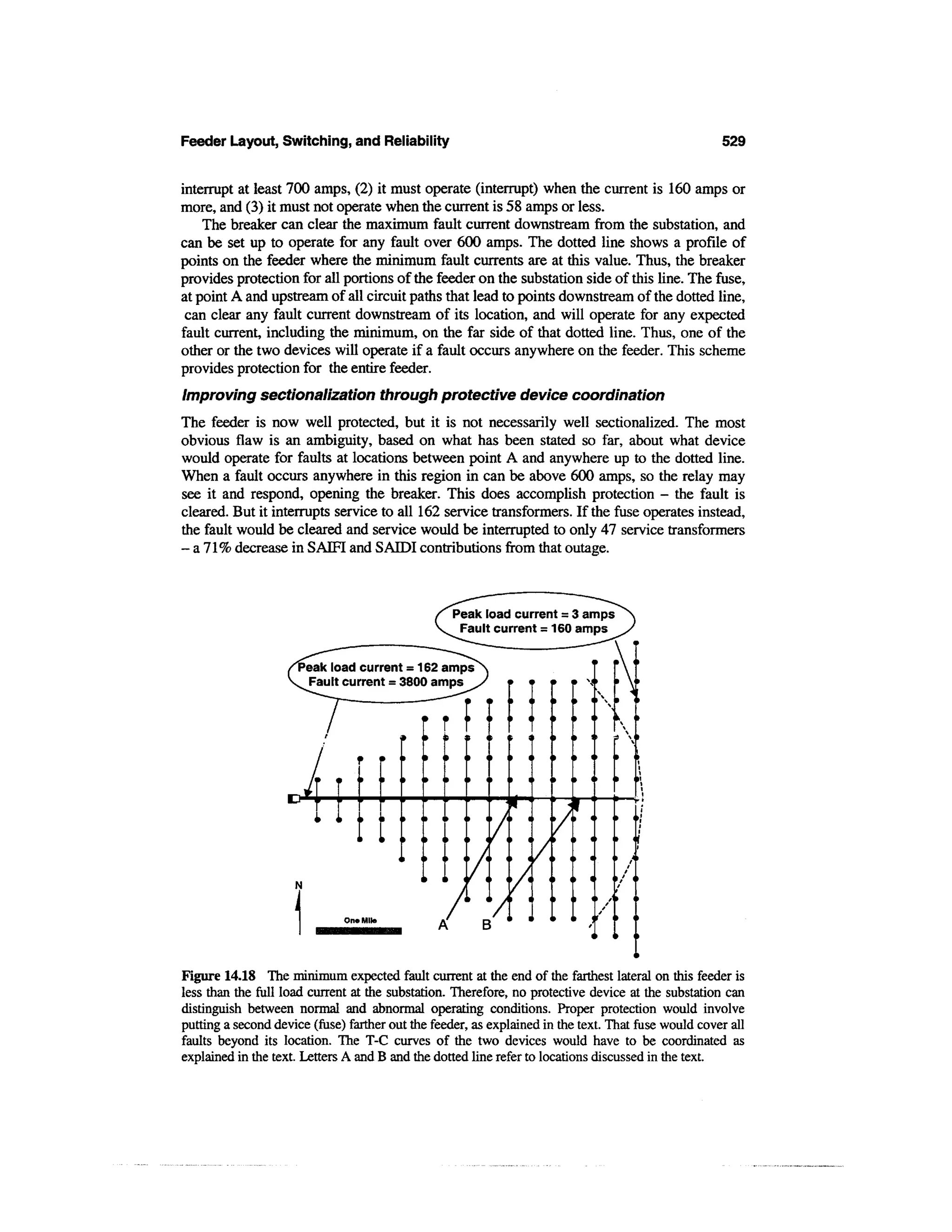 Power distribution planning_reference_book__second_edition__power_engineering__23_