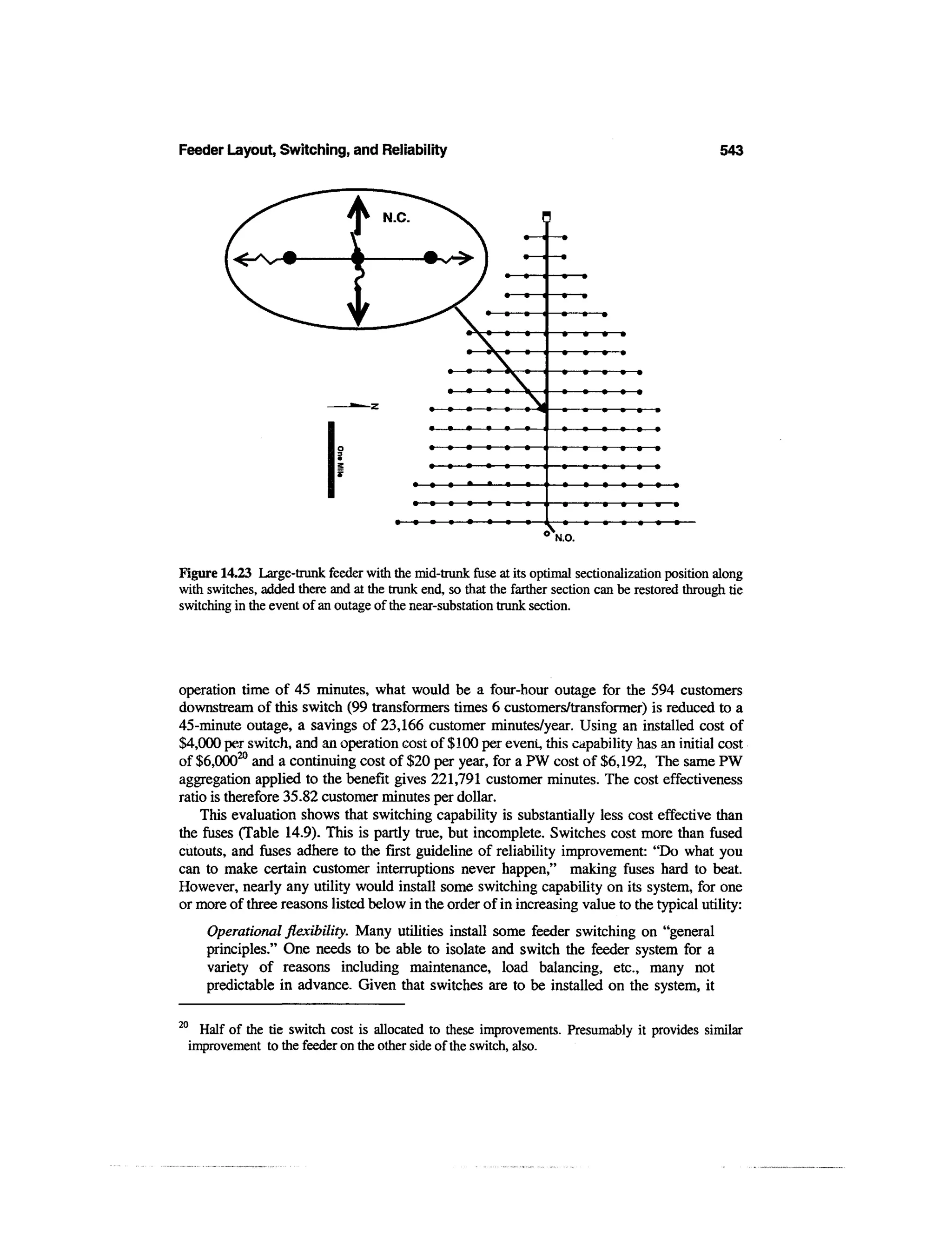 Power distribution planning_reference_book__second_edition__power_engineering__23_