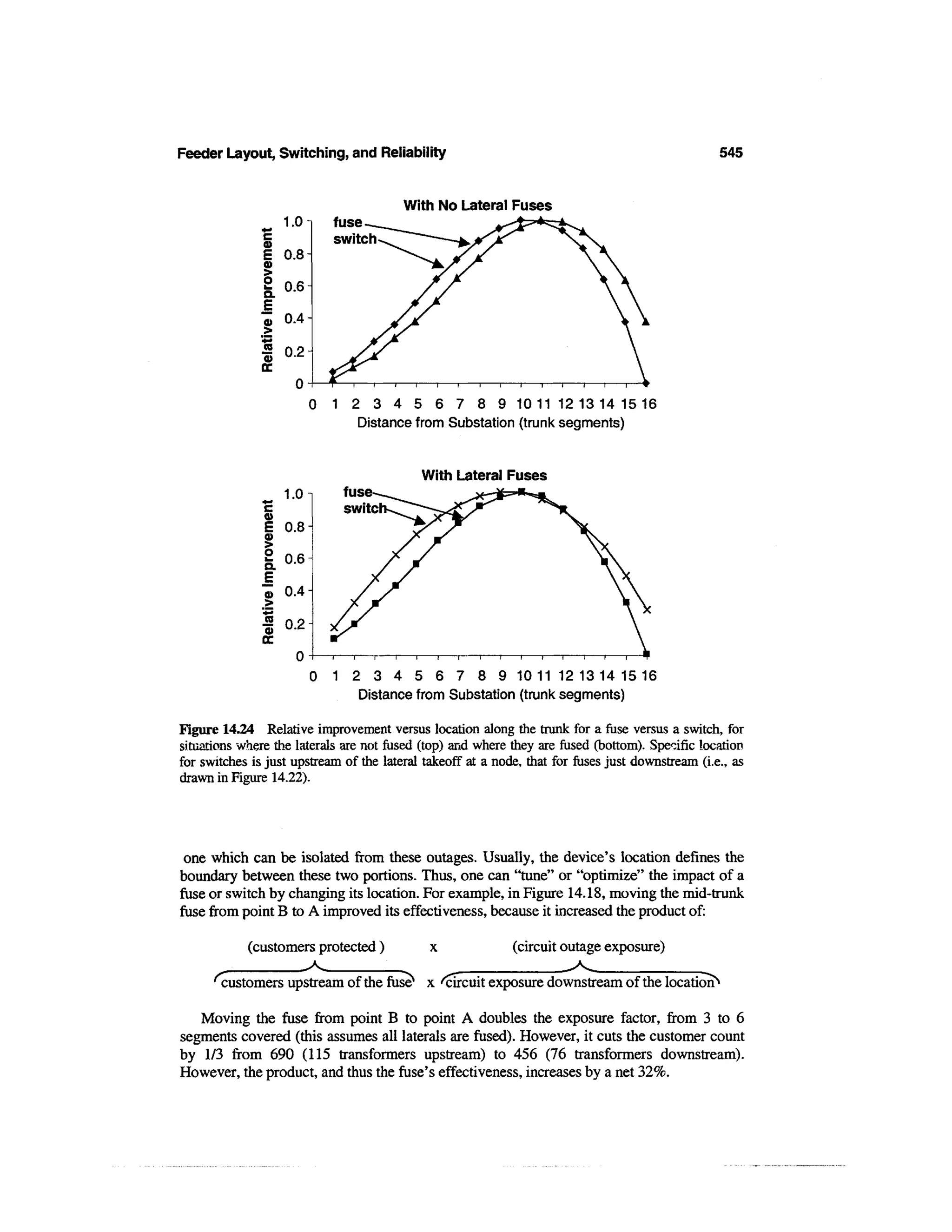 Power distribution planning_reference_book__second_edition__power_engineering__23_