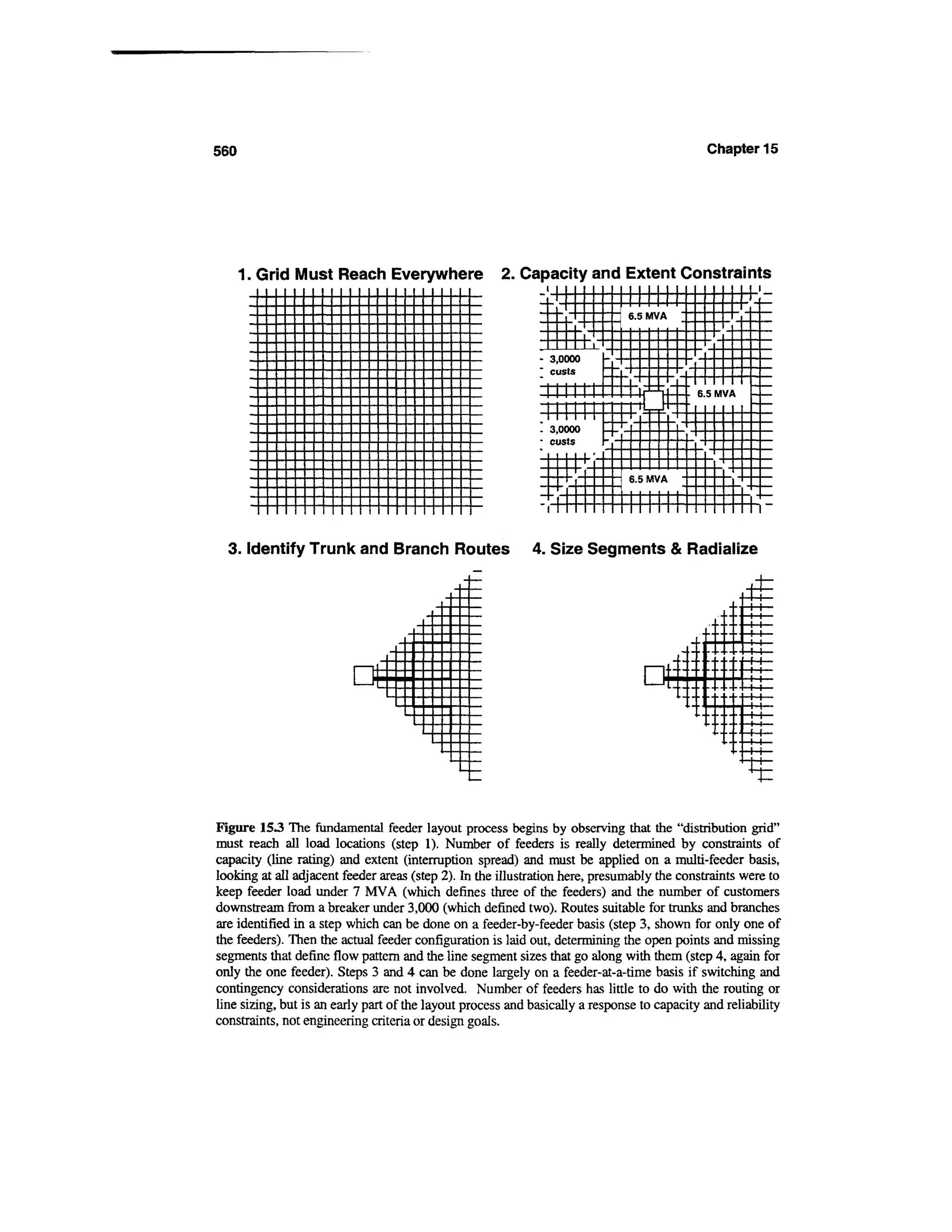 Power distribution planning_reference_book__second_edition__power_engineering__23_