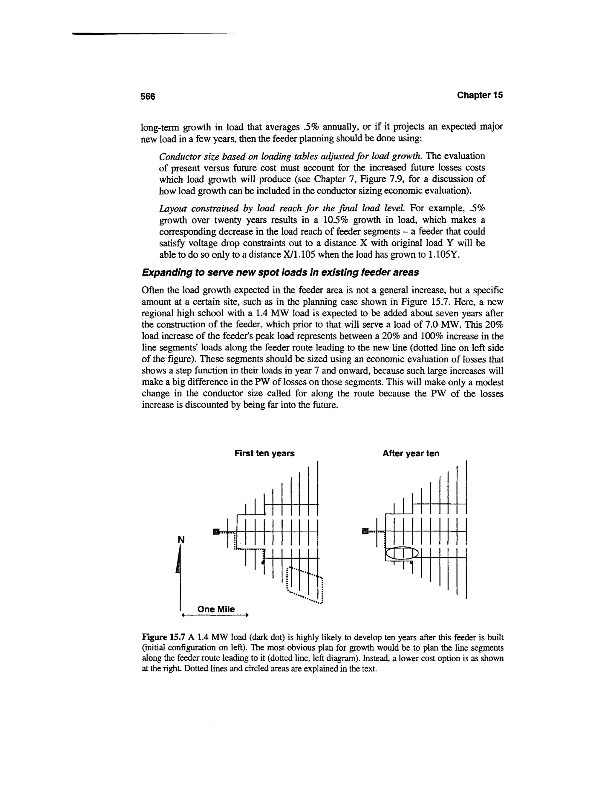 Power distribution planning_reference_book__second_edition__power_engineering__23_