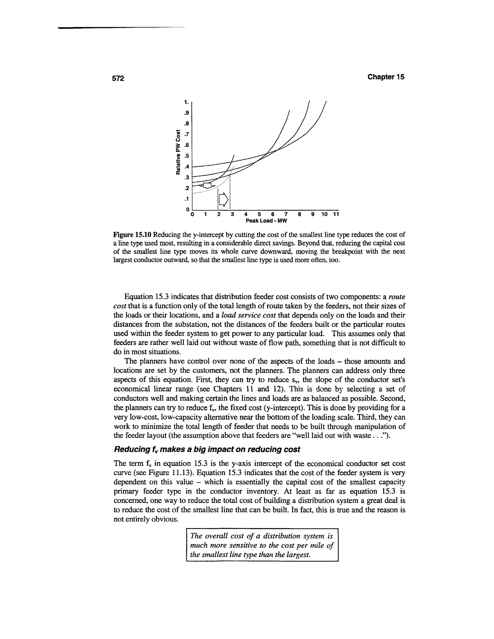 Power distribution planning_reference_book__second_edition__power_engineering__23_