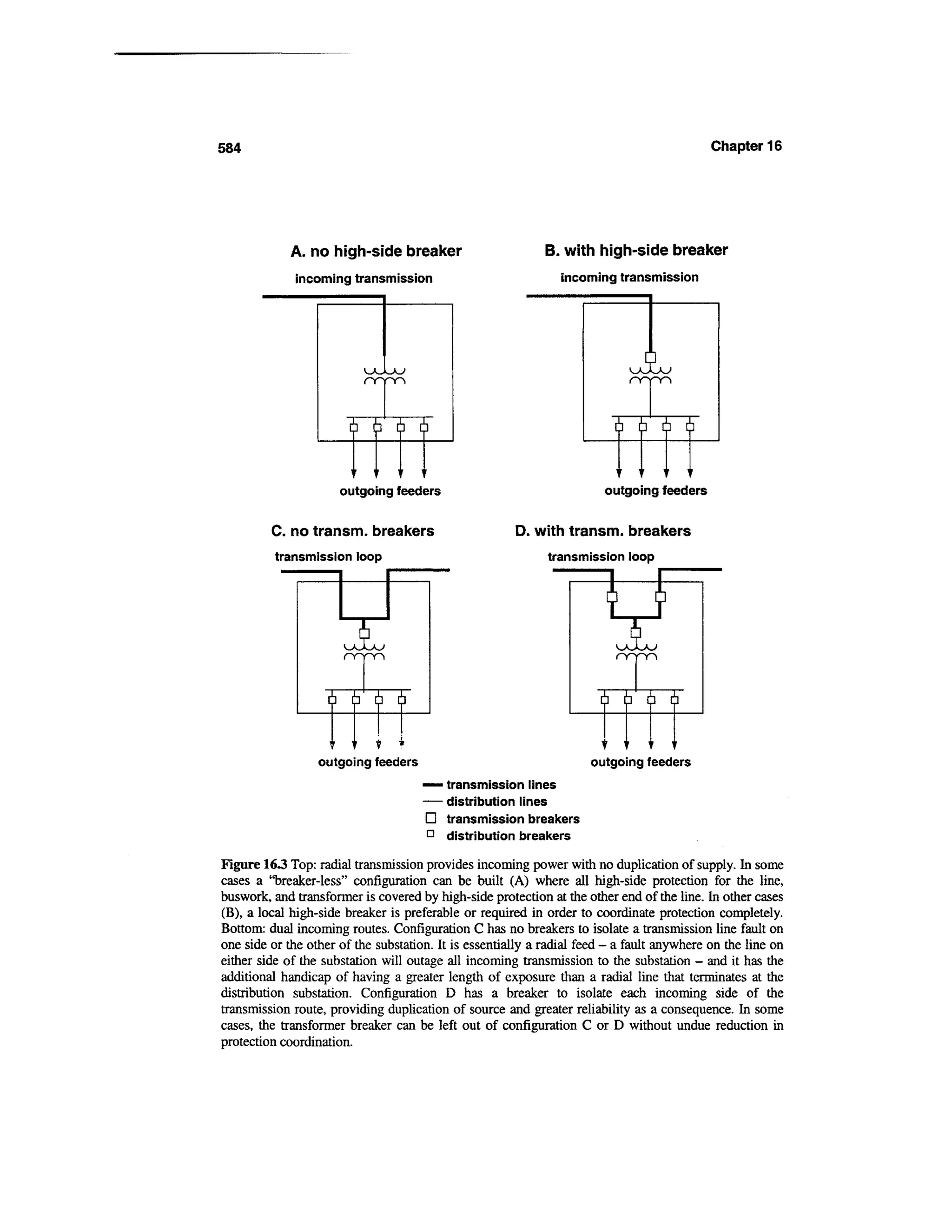 Power distribution planning_reference_book__second_edition__power_engineering__23_