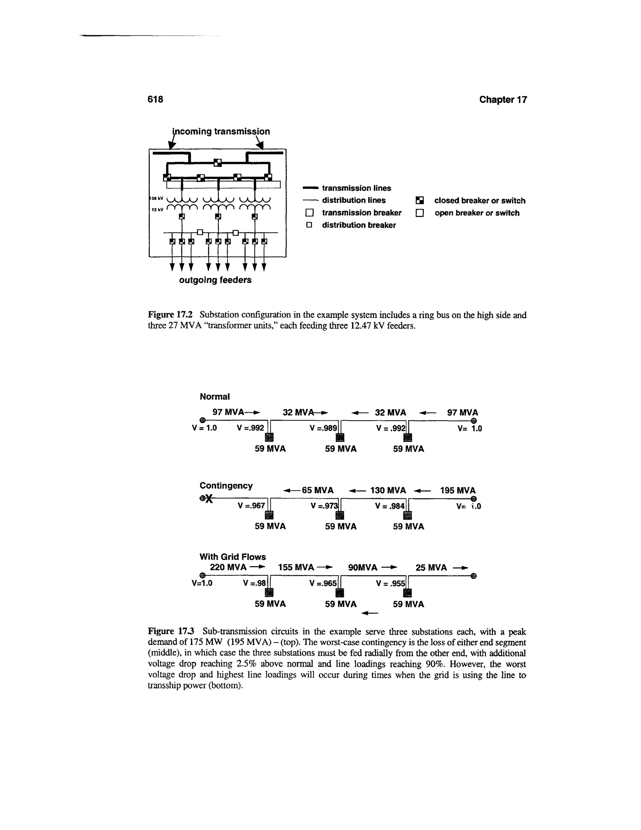 Power distribution planning_reference_book__second_edition__power_engineering__23_