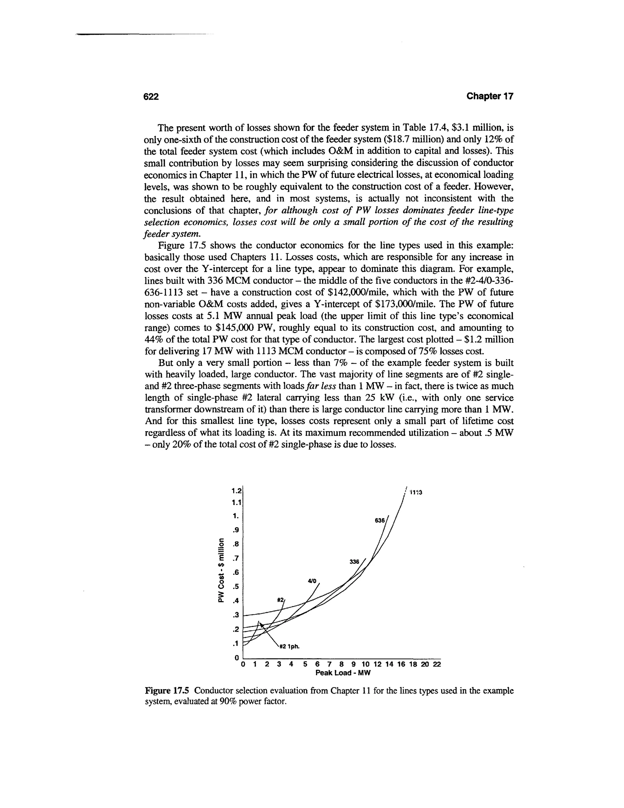 Power distribution planning_reference_book__second_edition__power_engineering__23_
