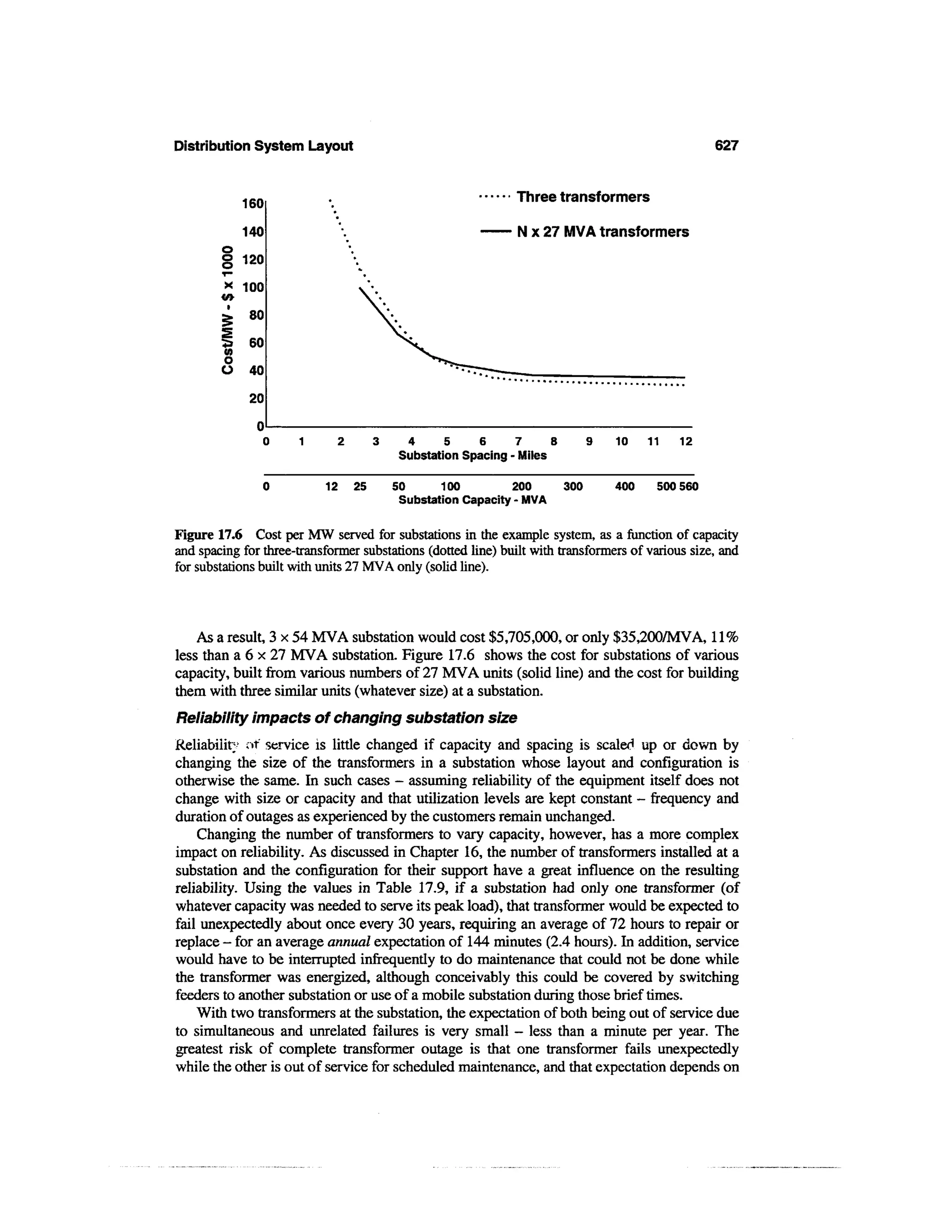 Power distribution planning_reference_book__second_edition__power_engineering__23_