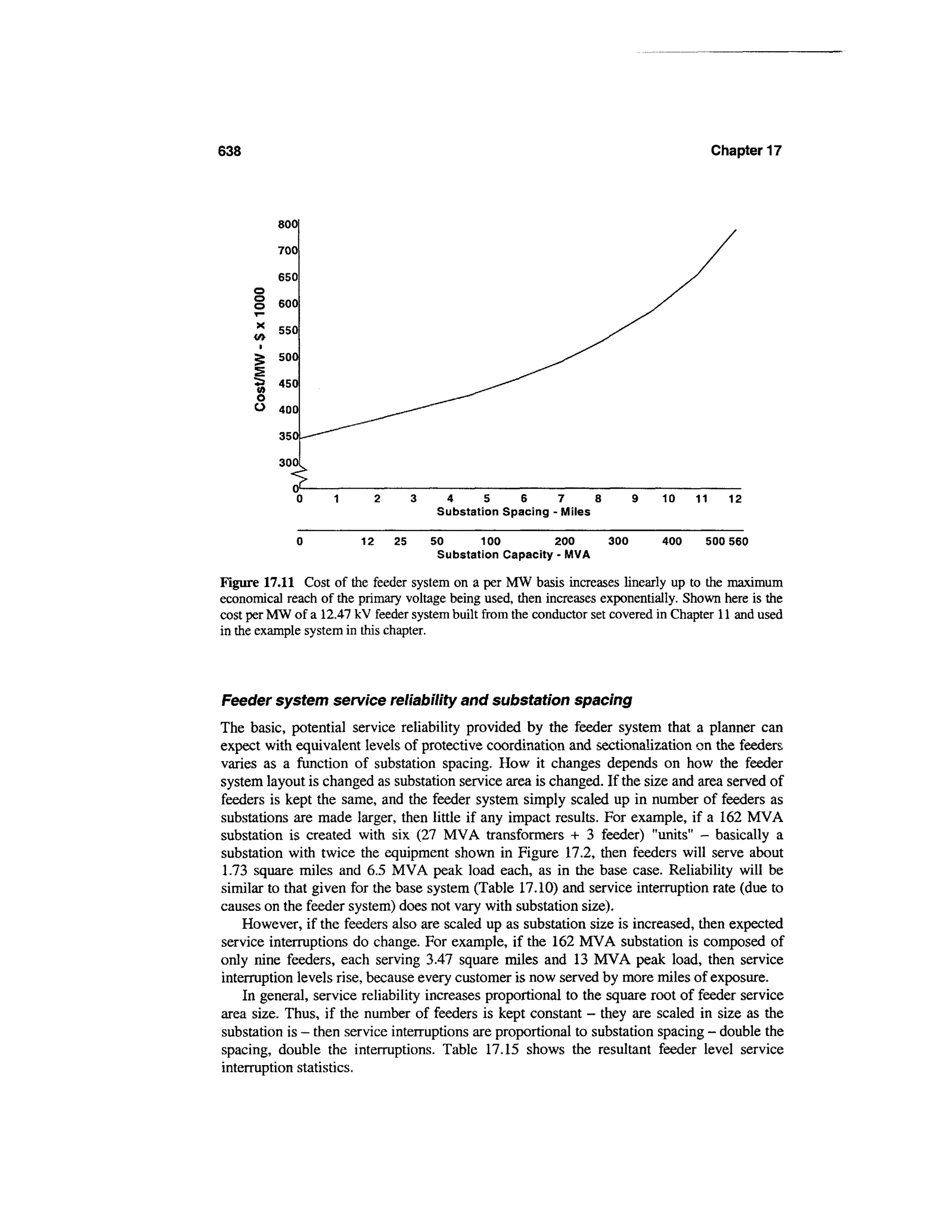 Power distribution planning_reference_book__second_edition__power_engineering__23_