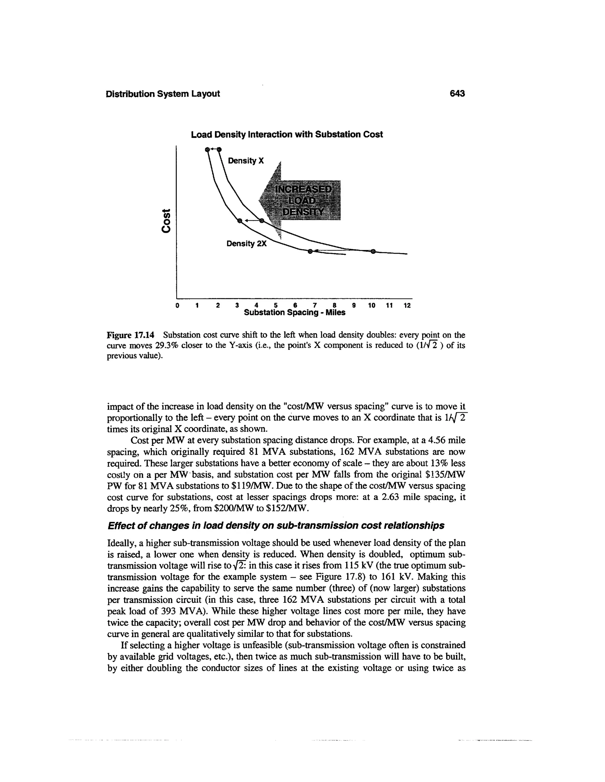 Power distribution planning_reference_book__second_edition__power_engineering__23_